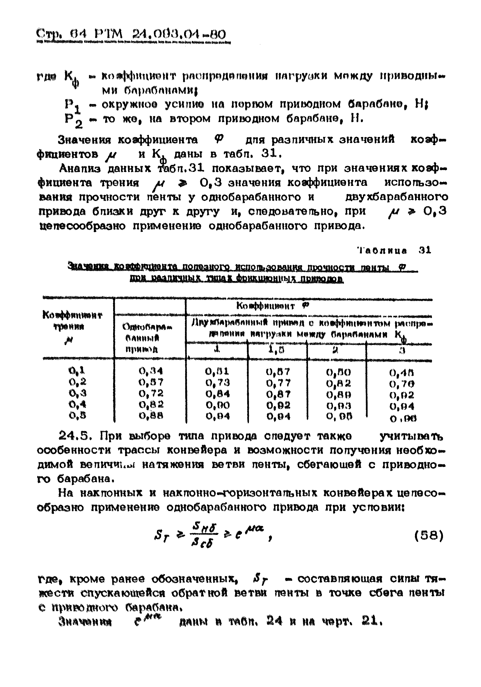 РТМ 24.093.04-80