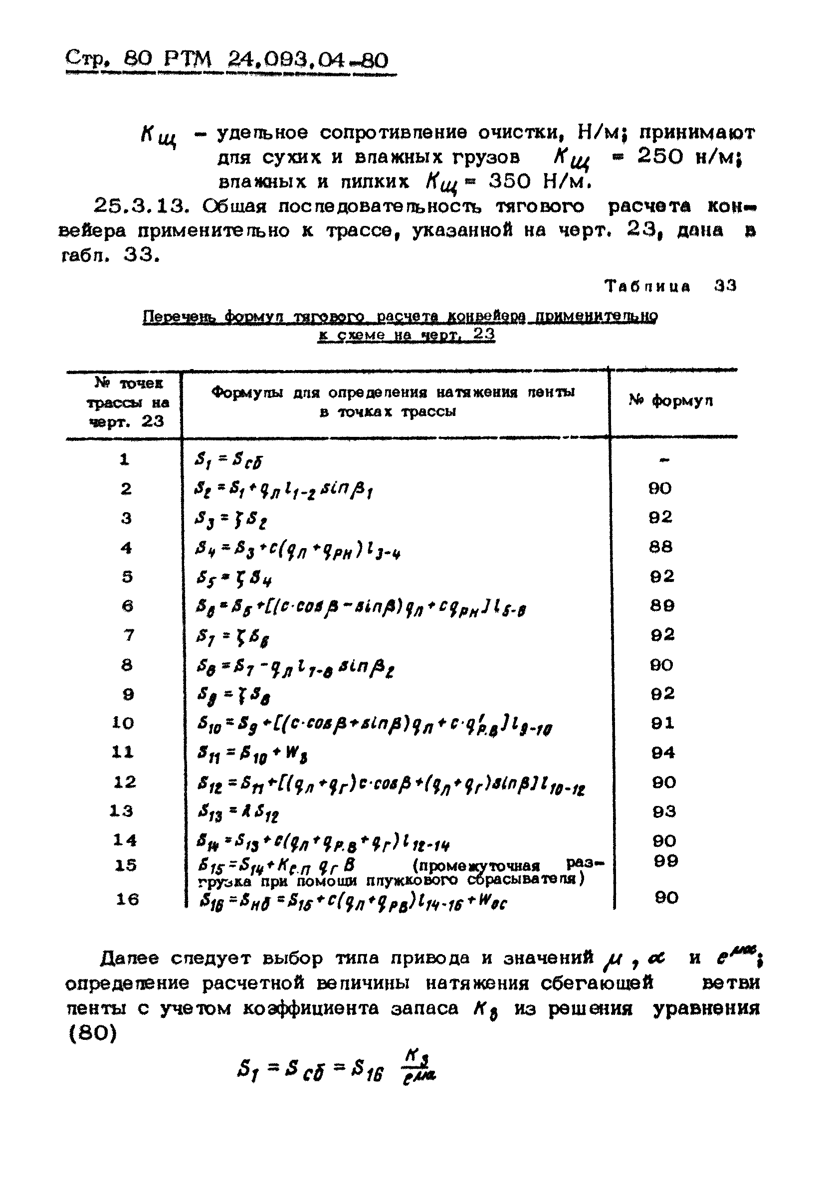 РТМ 24.093.04-80