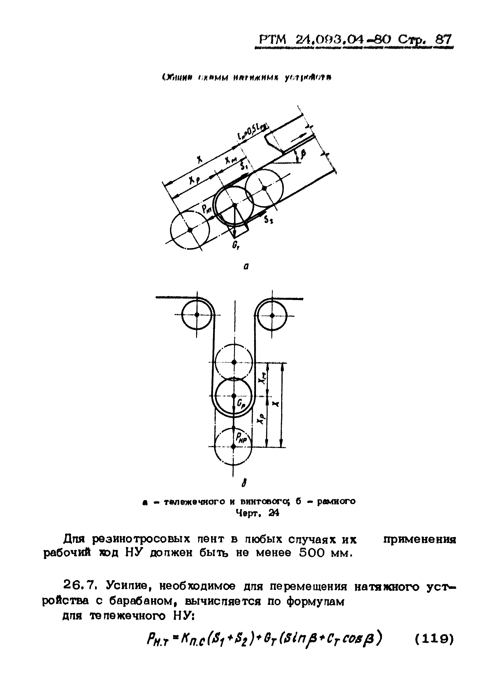 РТМ 24.093.04-80