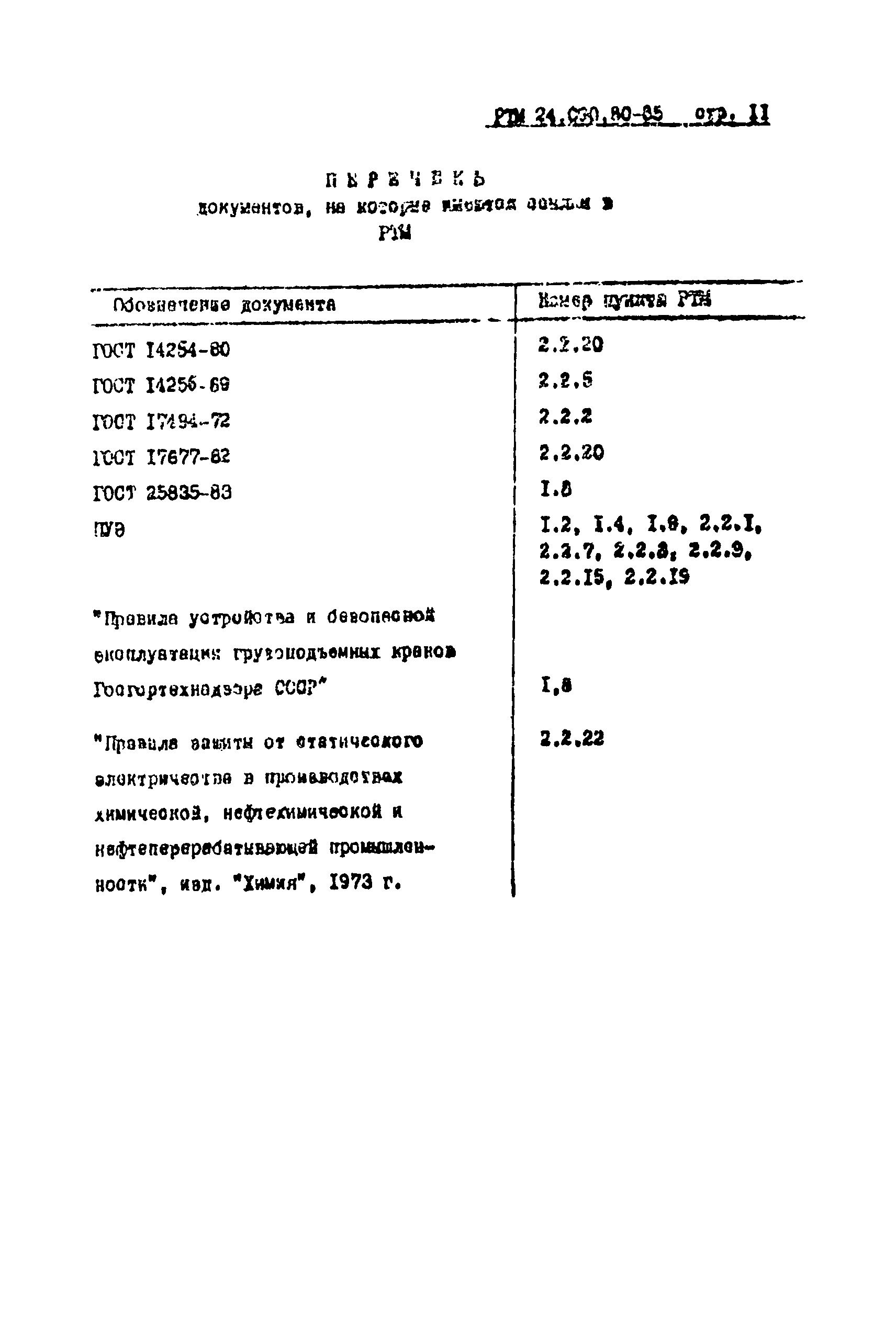 РТМ 24.090.80-85