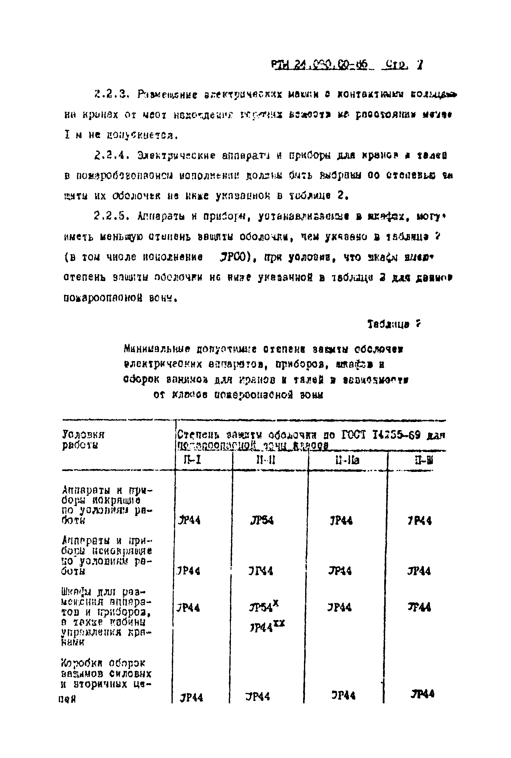 Скачать РТМ 24.090.80-85 Машины подъемно-транспортные для пожароопасных зон.  Общие требования на проектирование