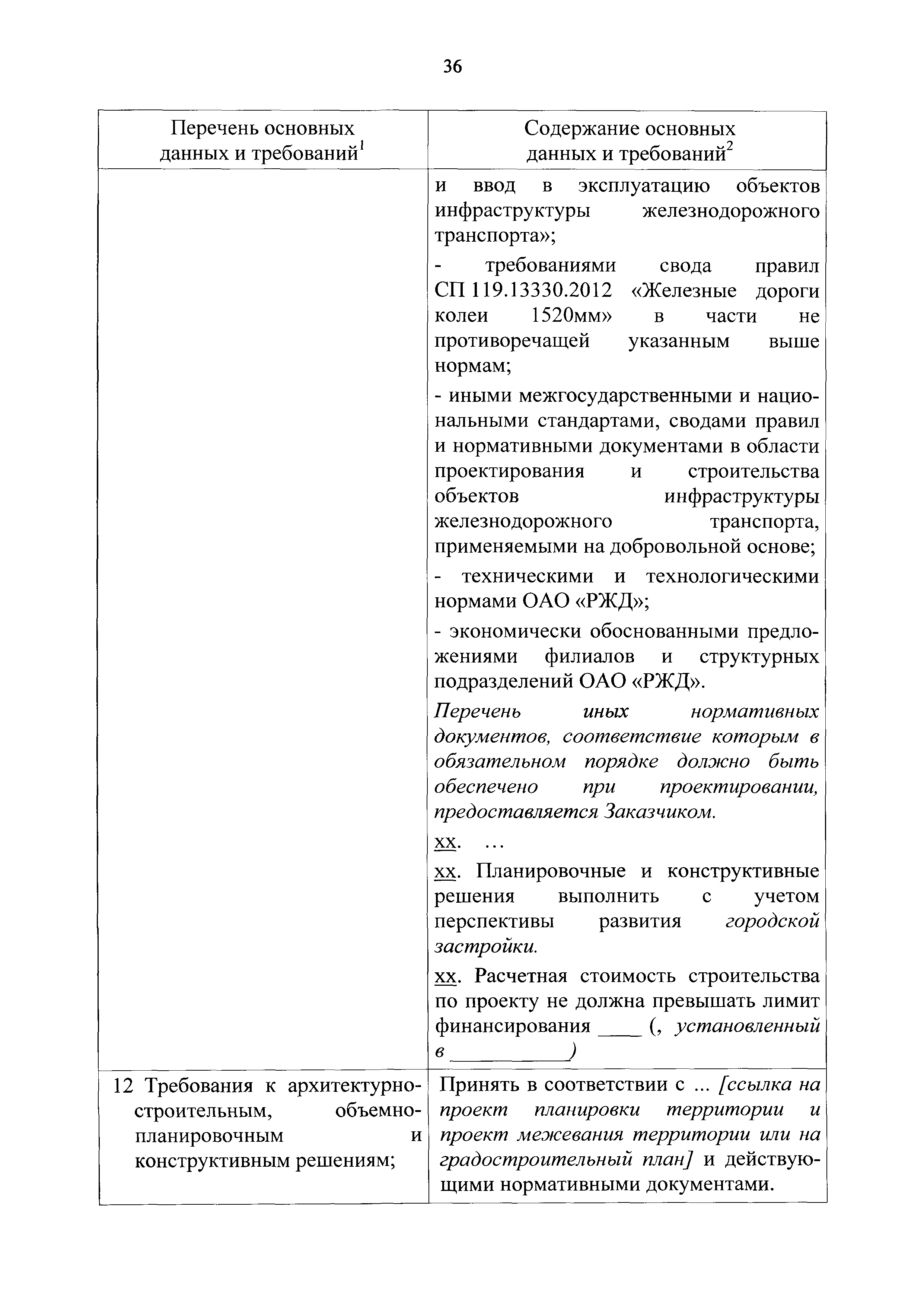 Скачать Порядок разработки, согласования и утверждения проектной и рабочей  документации на строительство и реконструкцию объектов ОАО РЖД