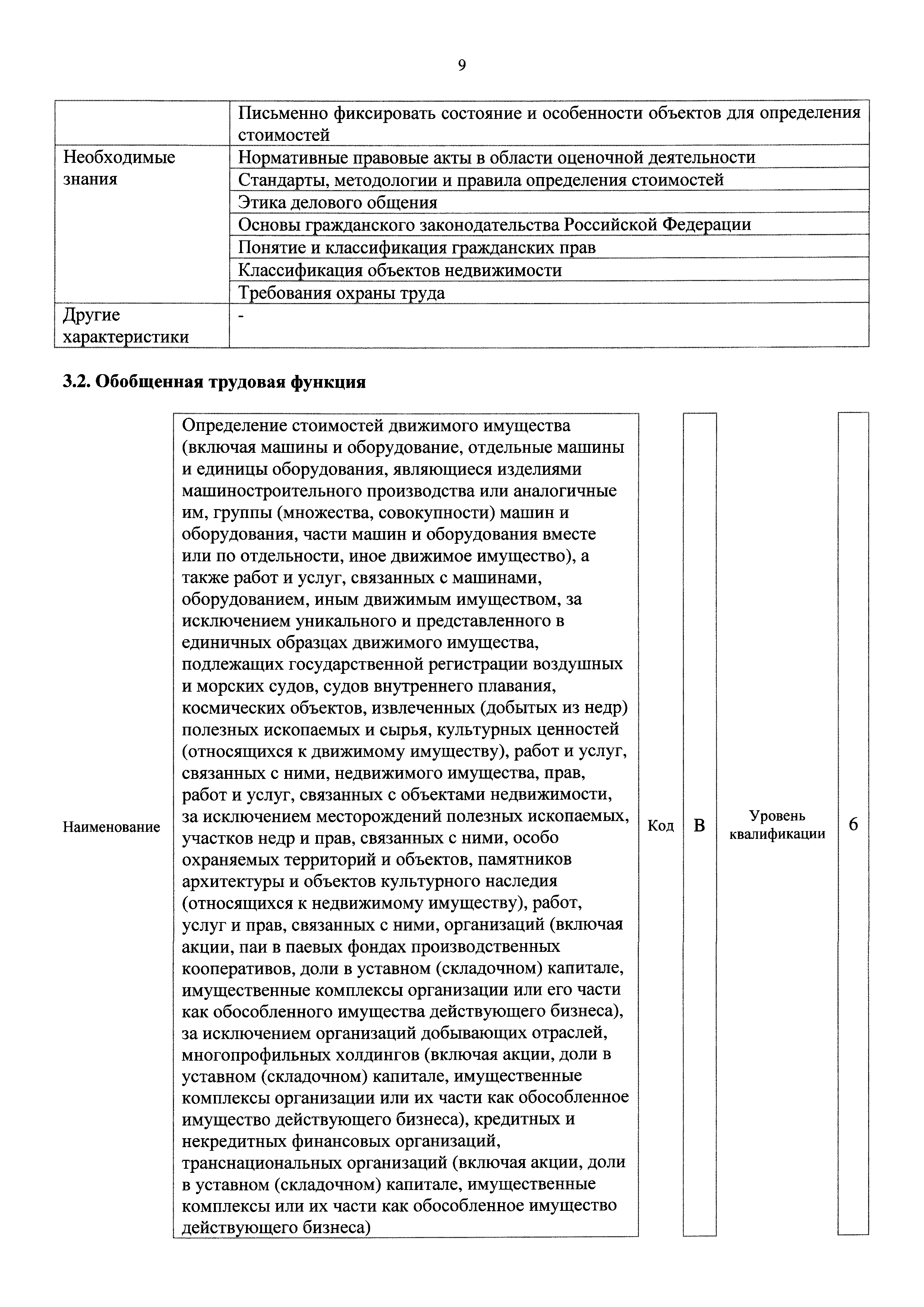 Скачать Приказ 742н Об утверждении профессионального стандарта Специалист в  оценочной деятельности