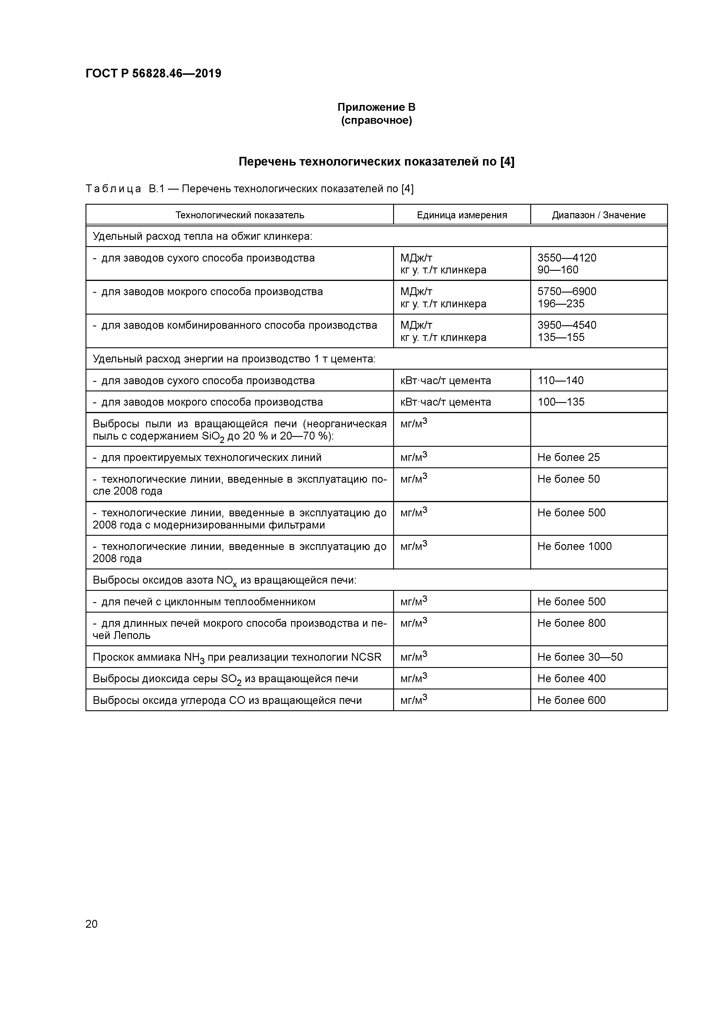 ГОСТ Р 56828.46-2019