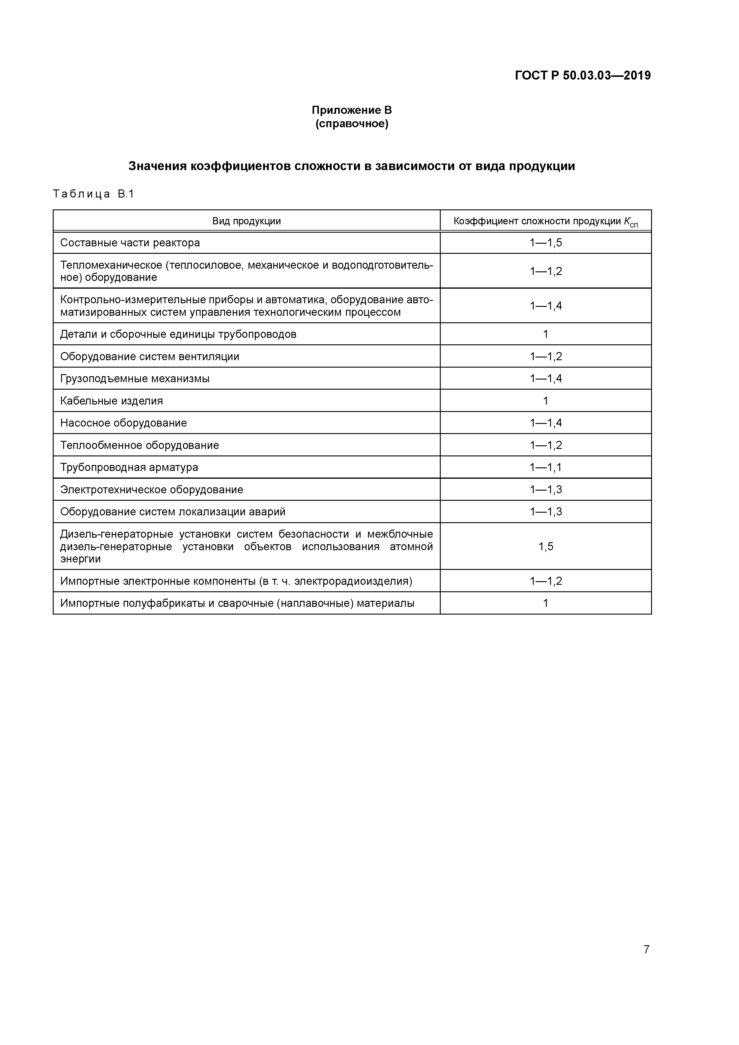 ГОСТ Р 50.03.03-2019