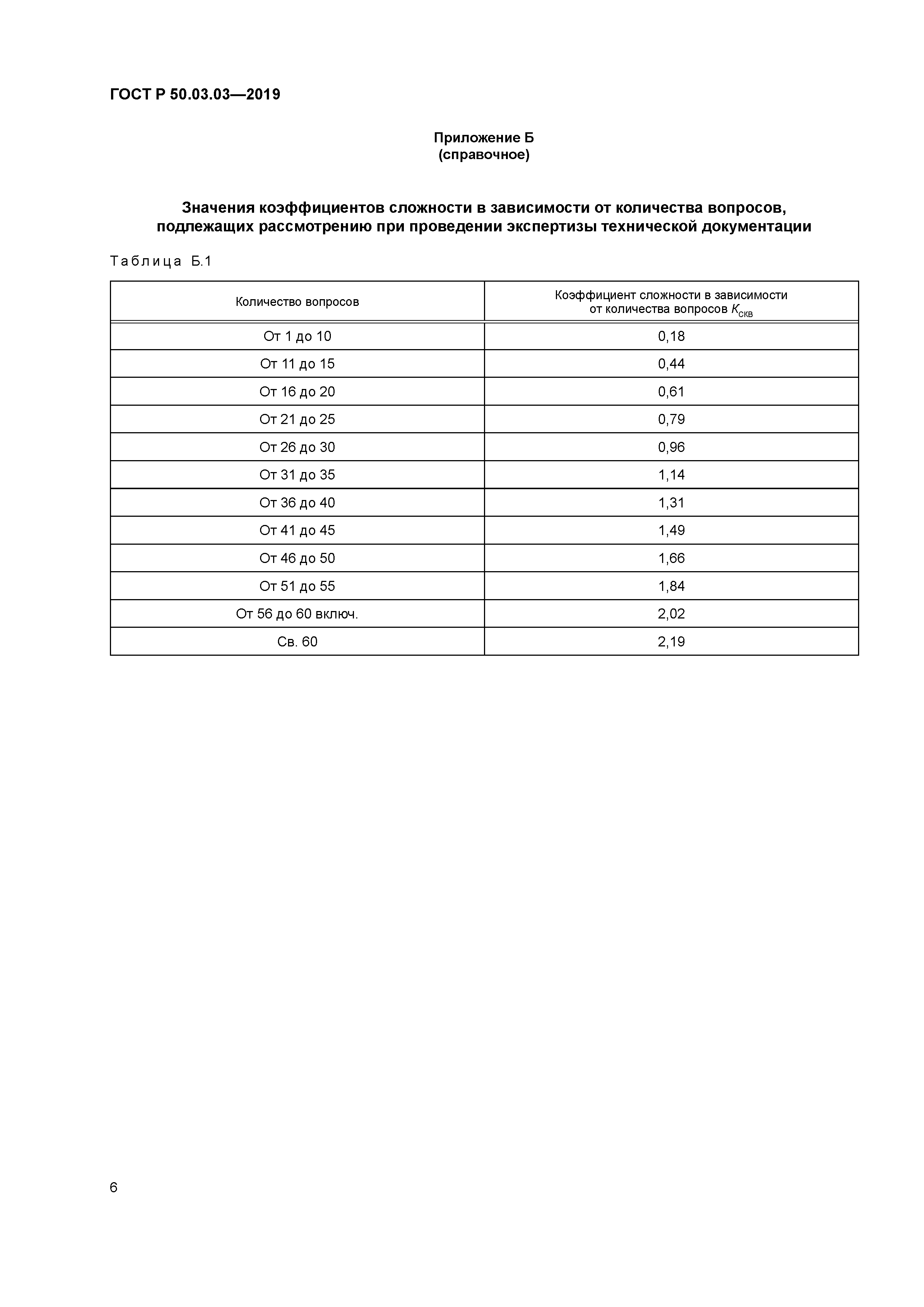 ГОСТ Р 50.03.03-2019