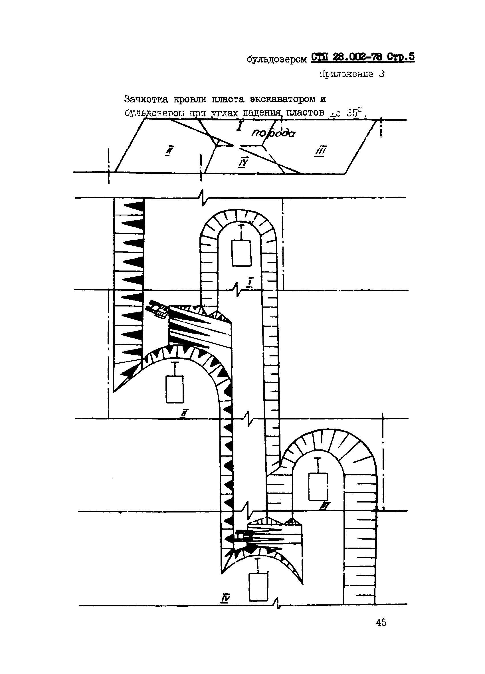 РТМ 12.23.017-78