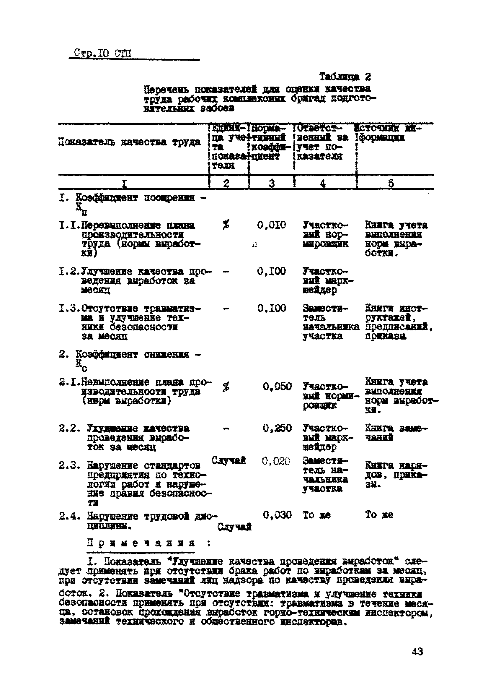 РТМ 12.23.016-78