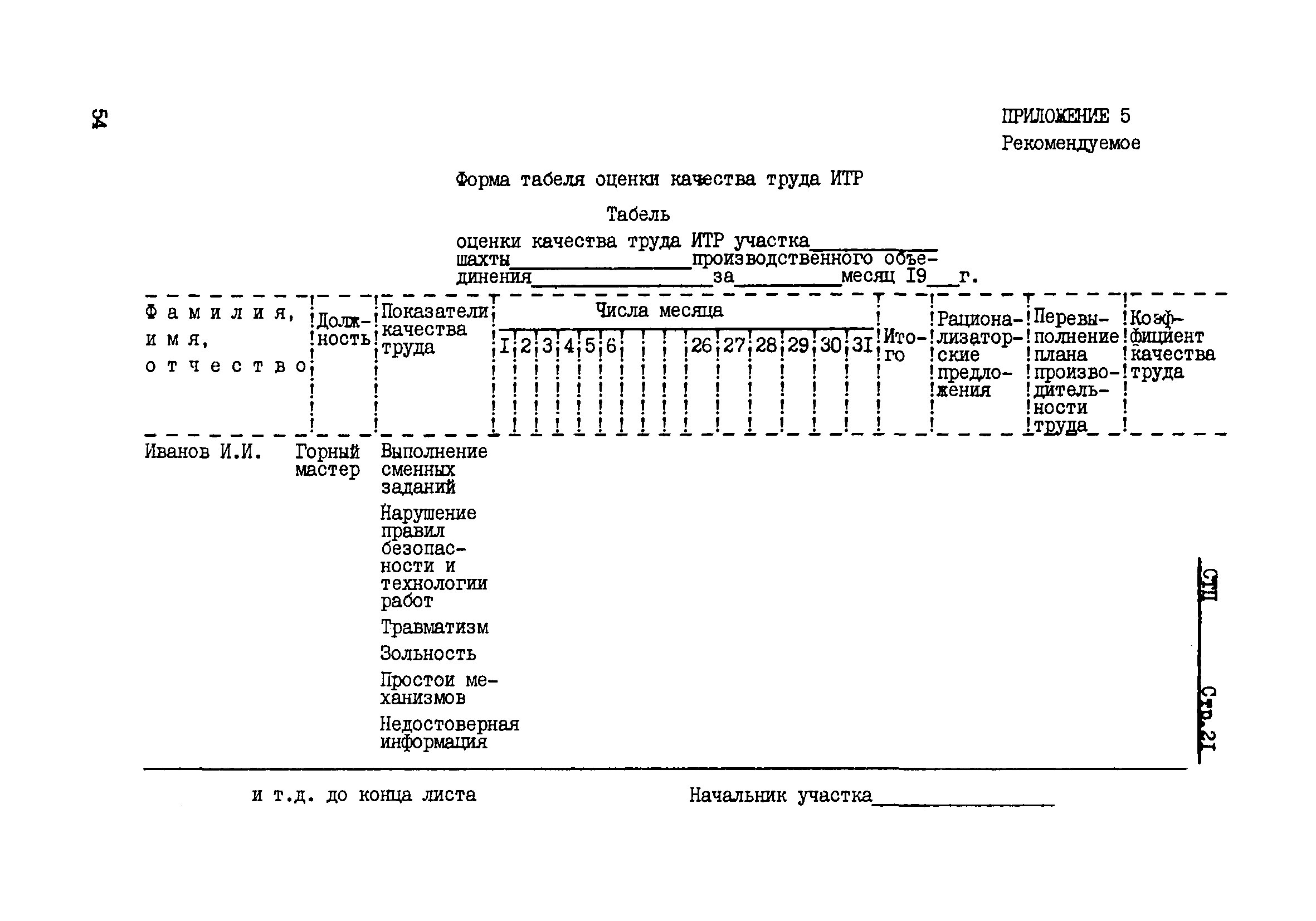 РТМ 12.23.016-78