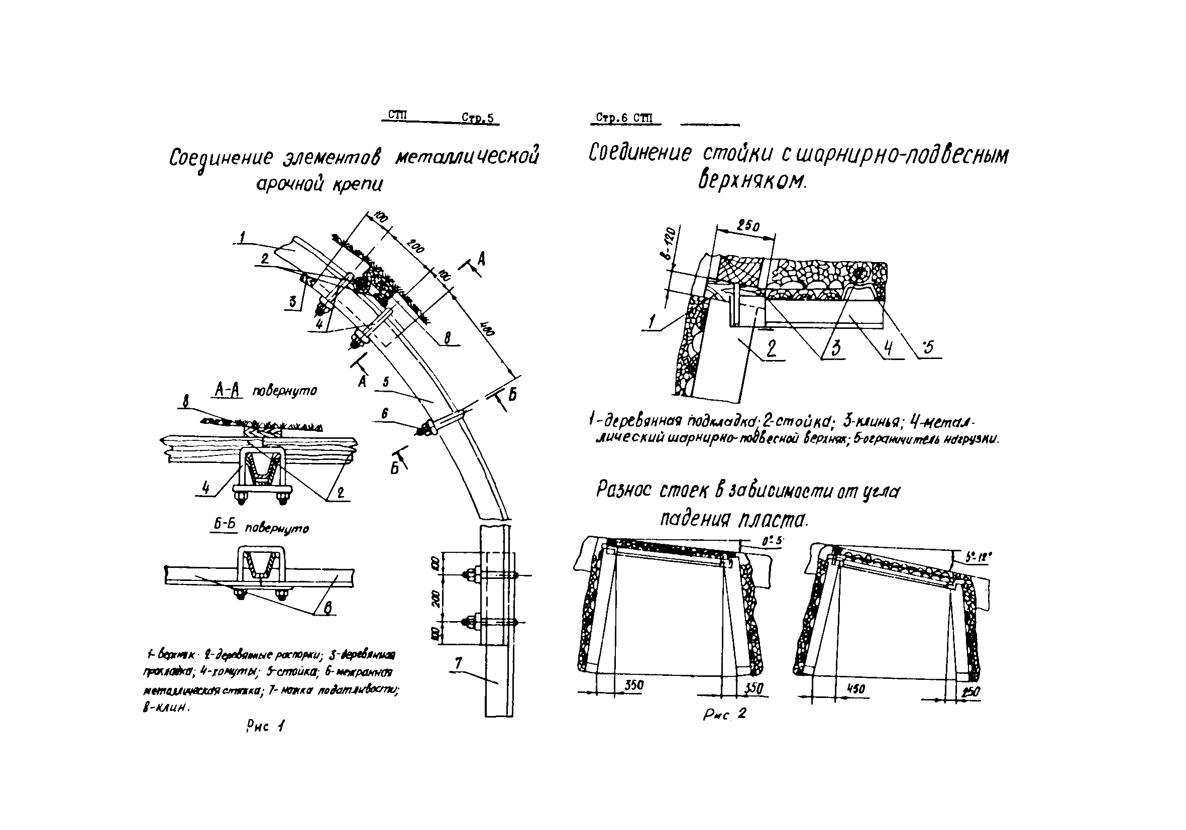 РТМ 12.23.016-78