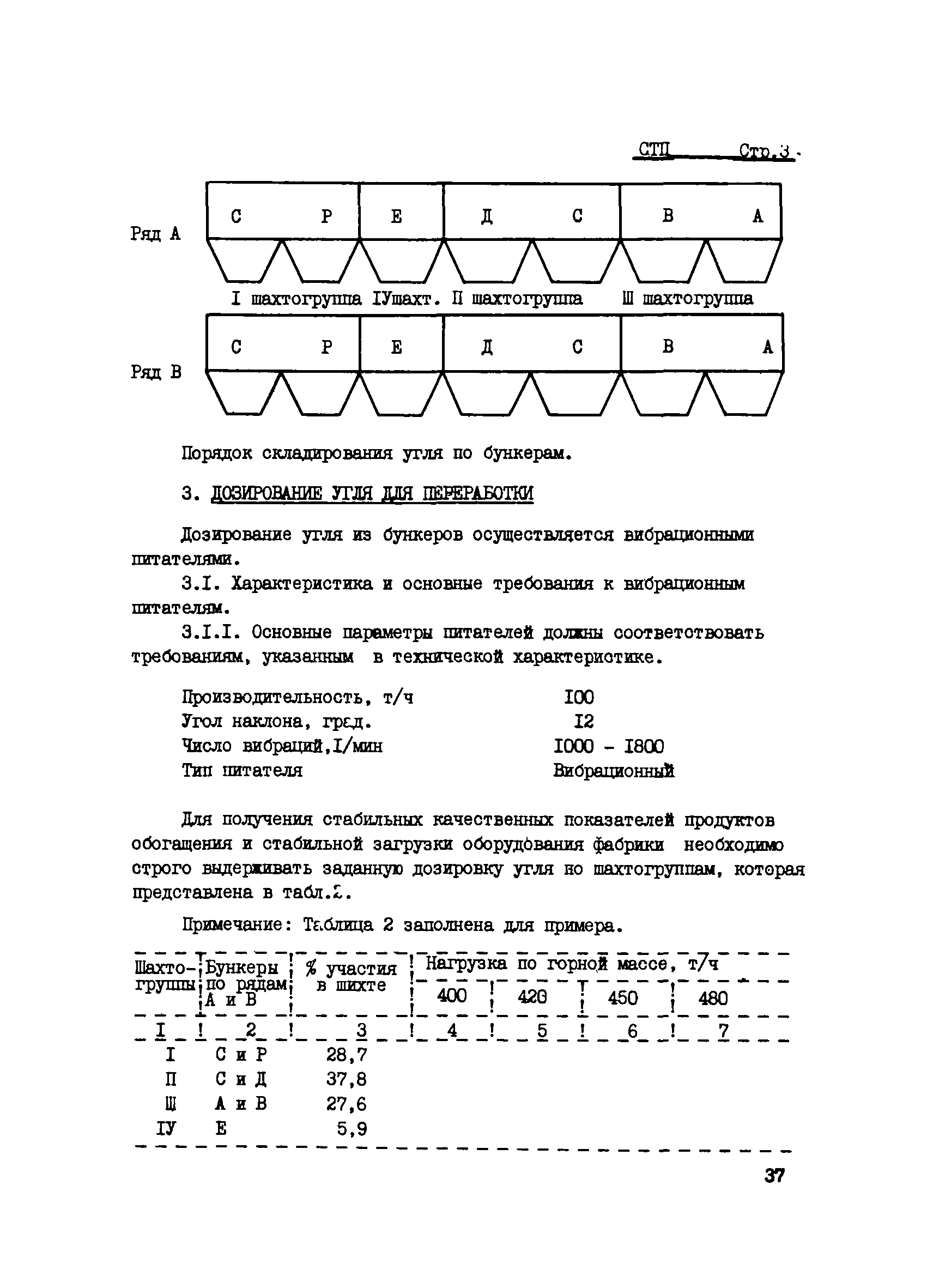 РТМ 12.23.015.78