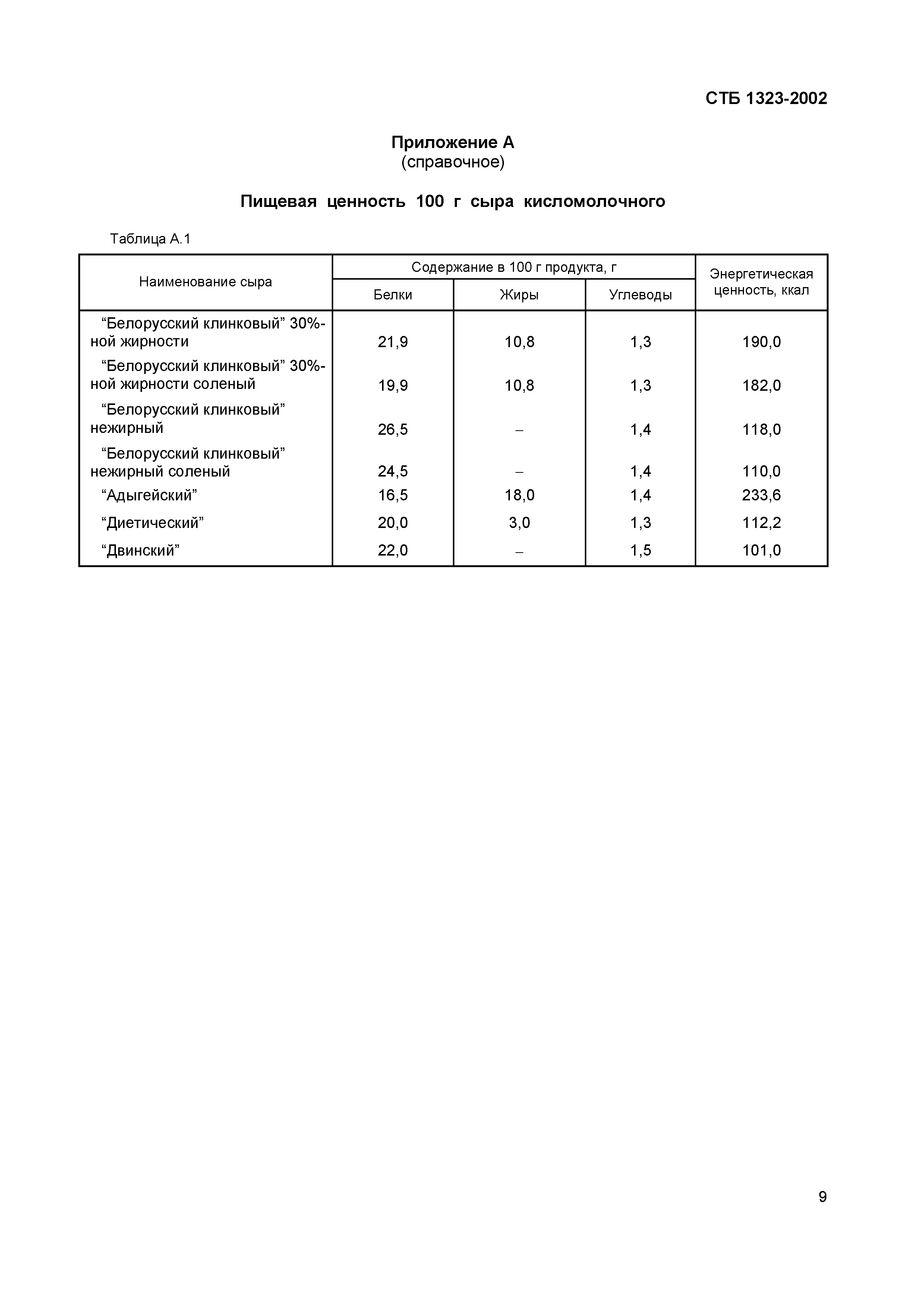 СТБ 1323-2002