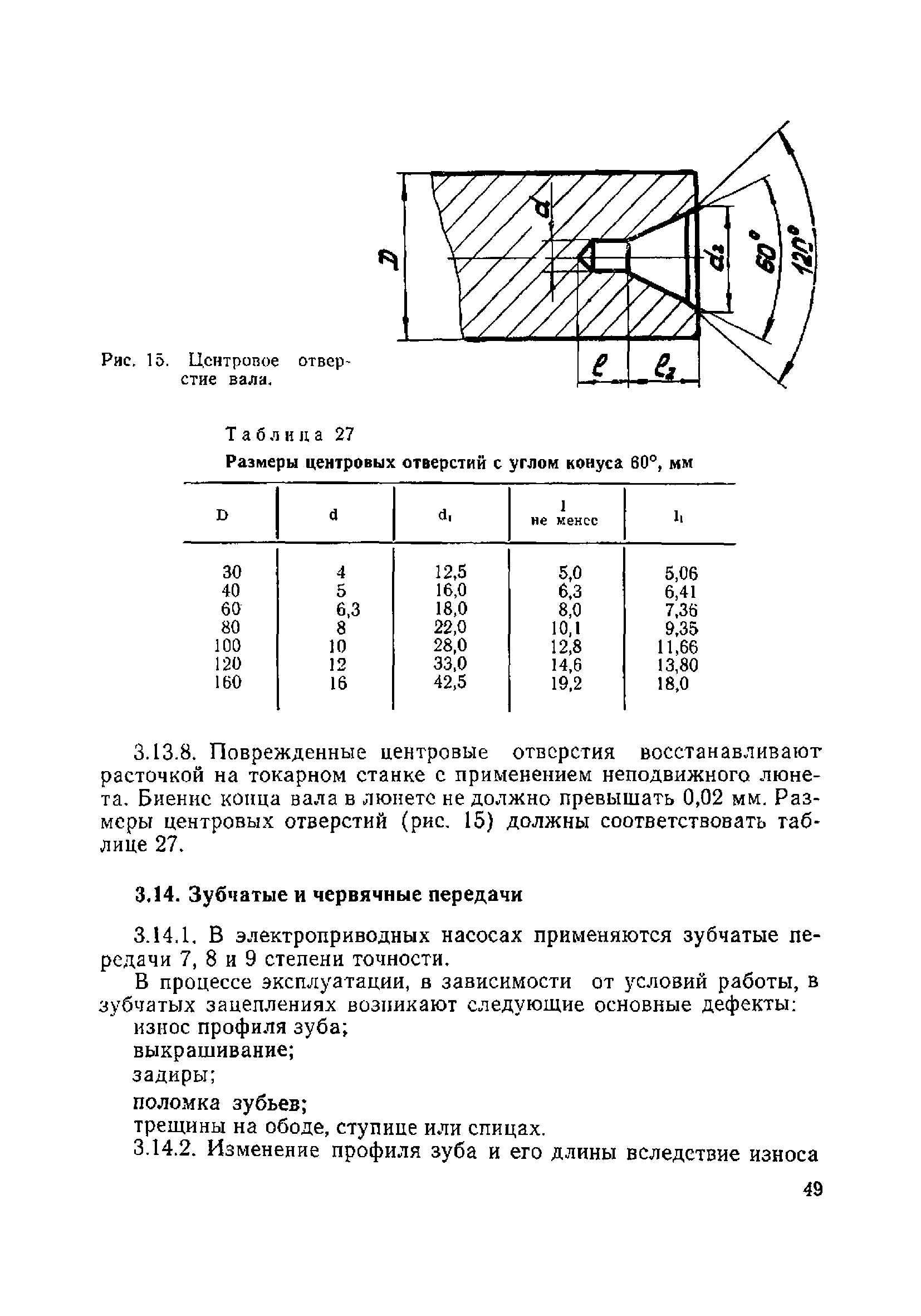 ОТУ 80