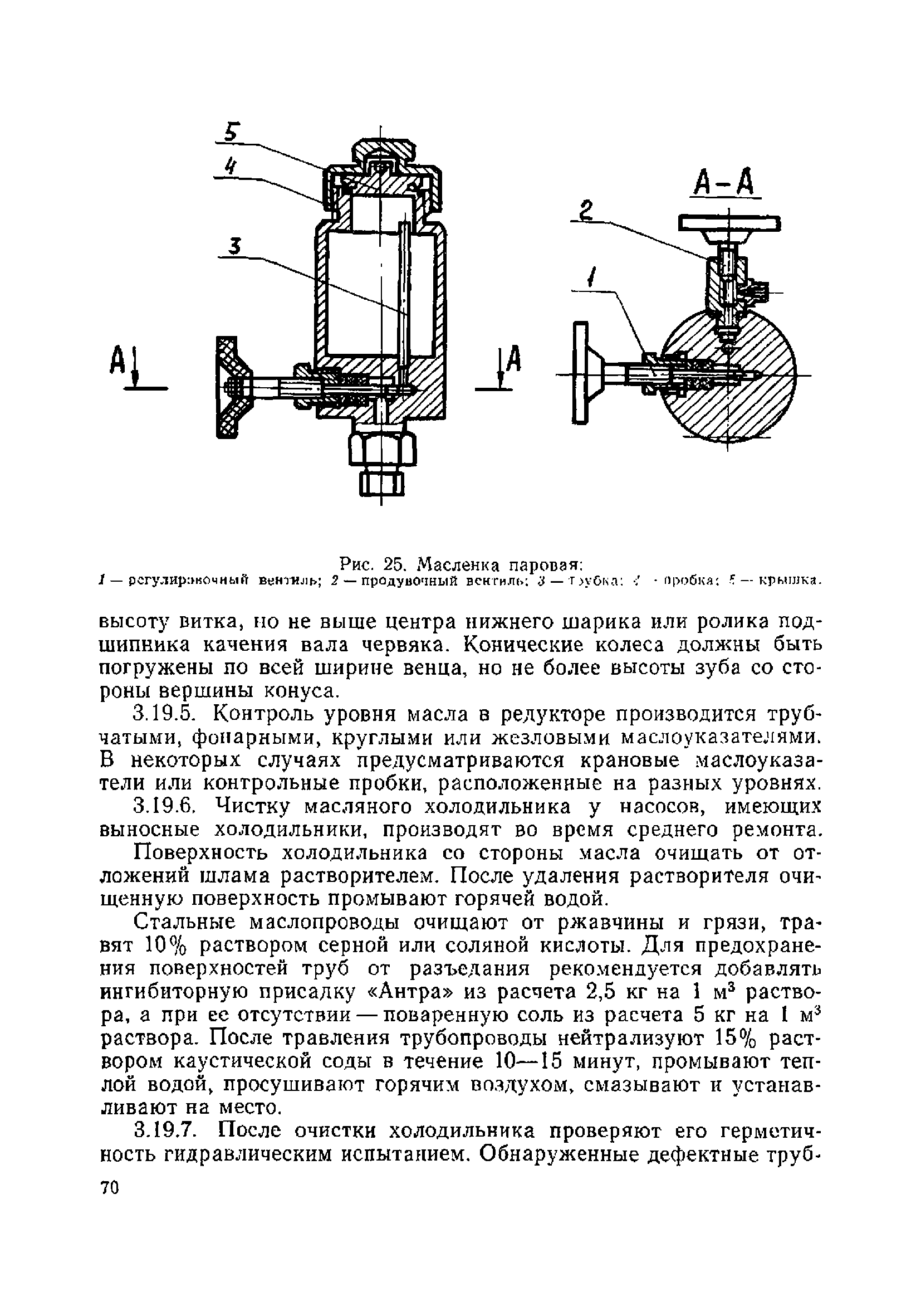 ОТУ 80