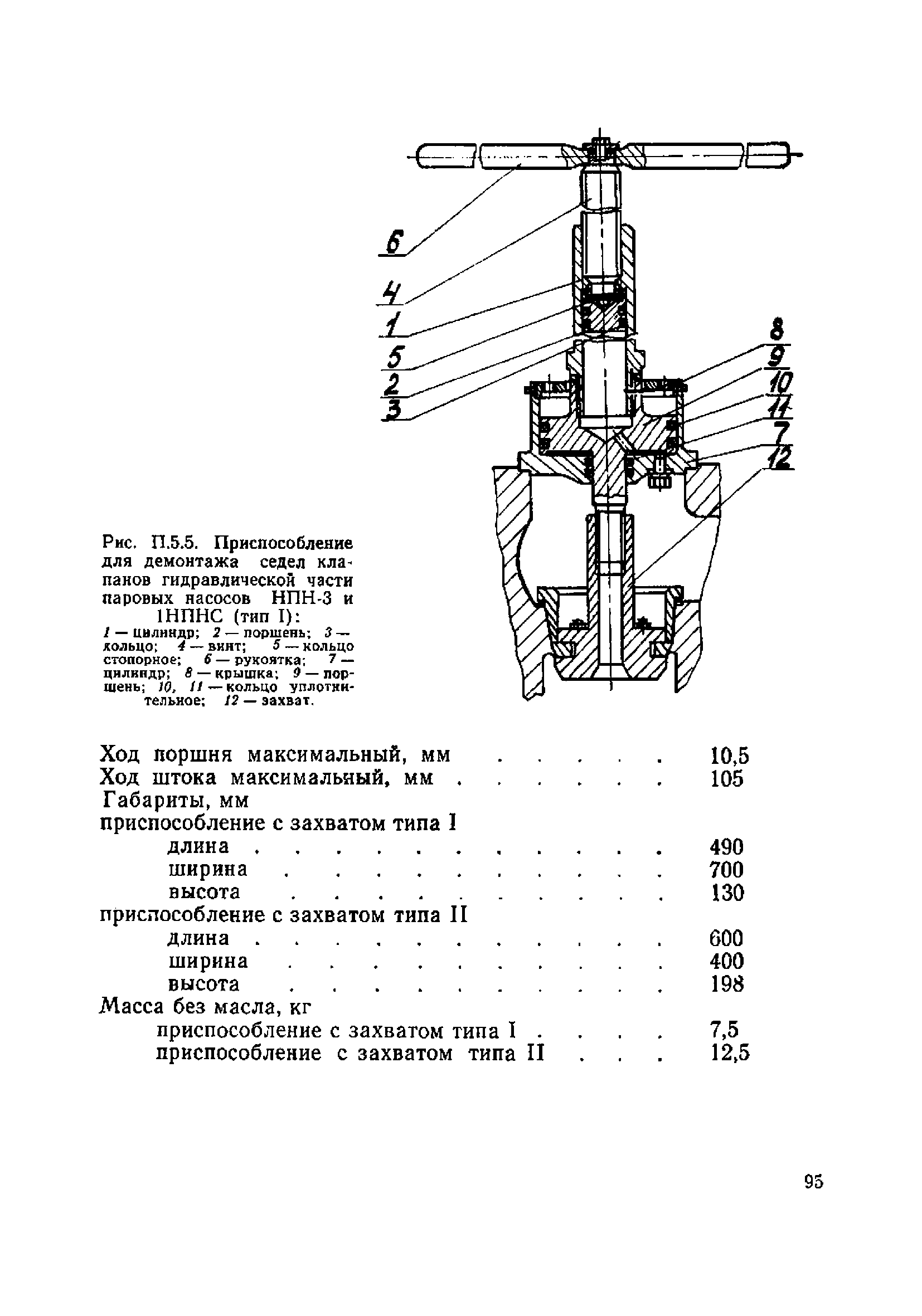 ОТУ 80