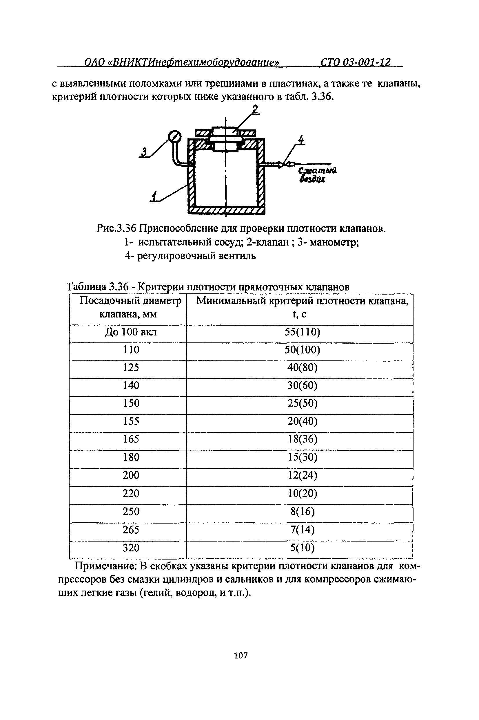 СТО 03-001-12