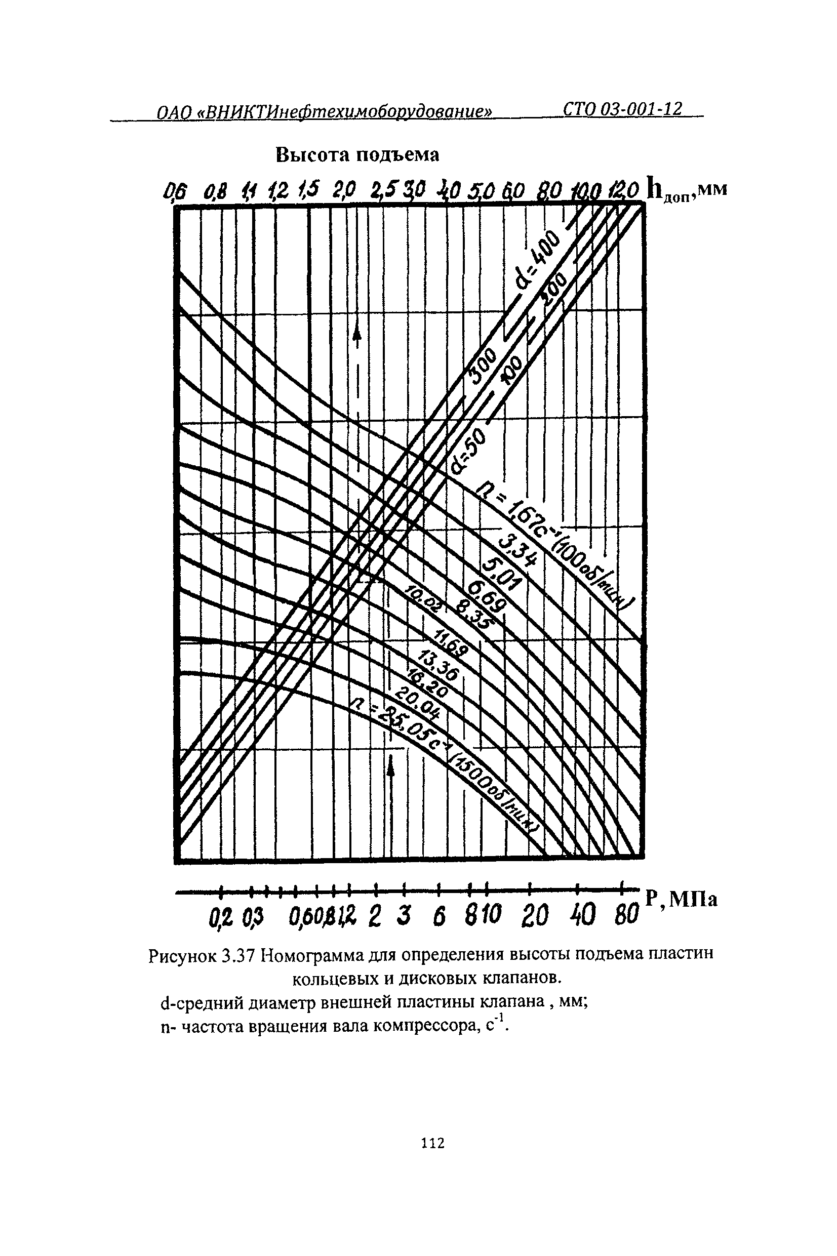 СТО 03-001-12