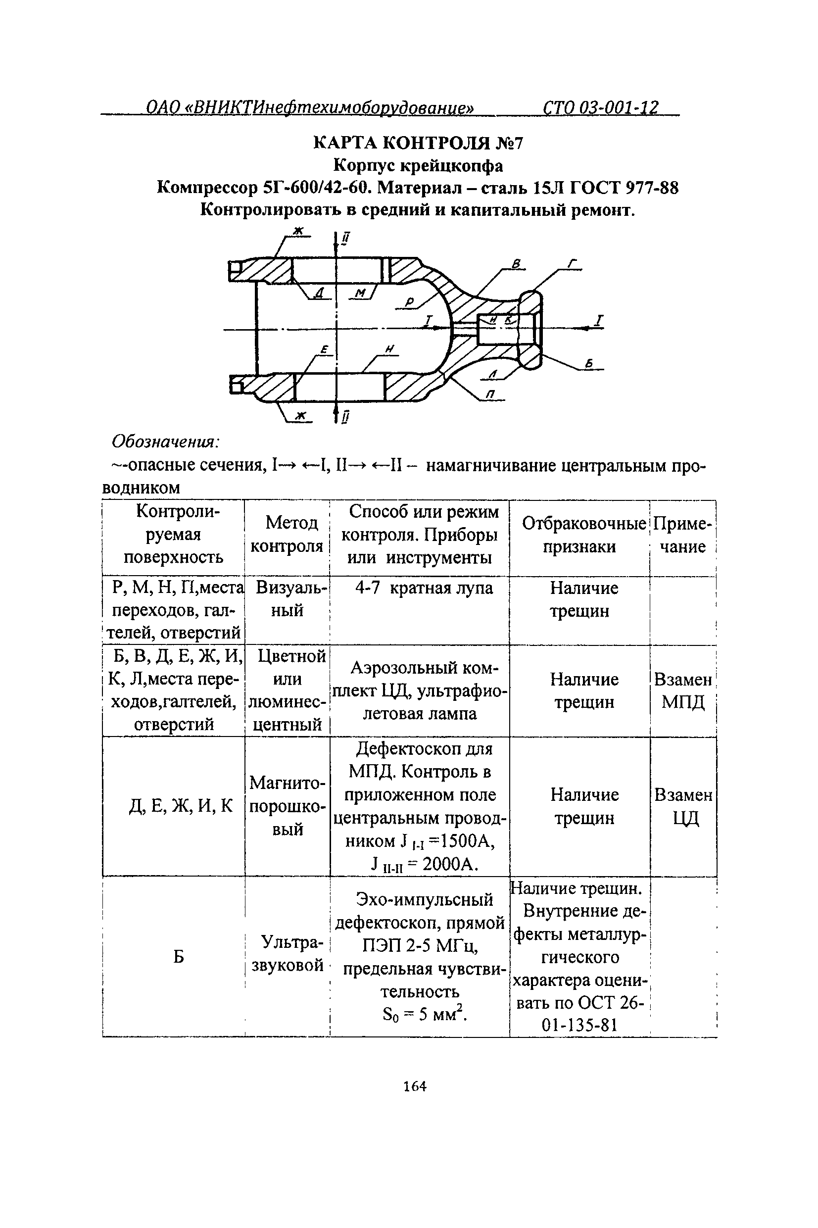 СТО 03-001-12