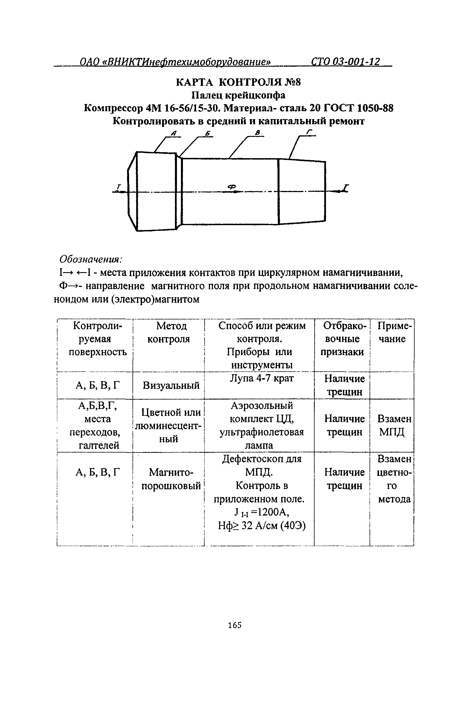 СТО 03-001-12