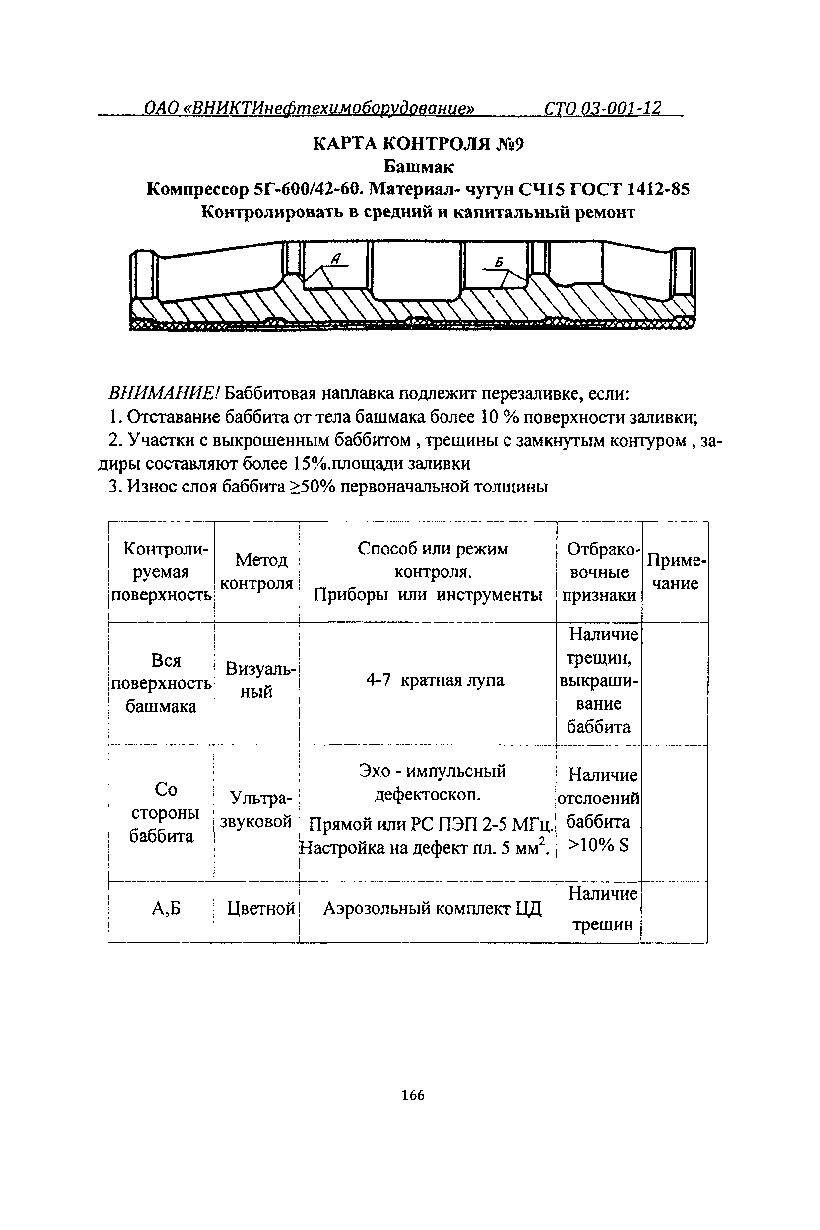 СТО 03-001-12