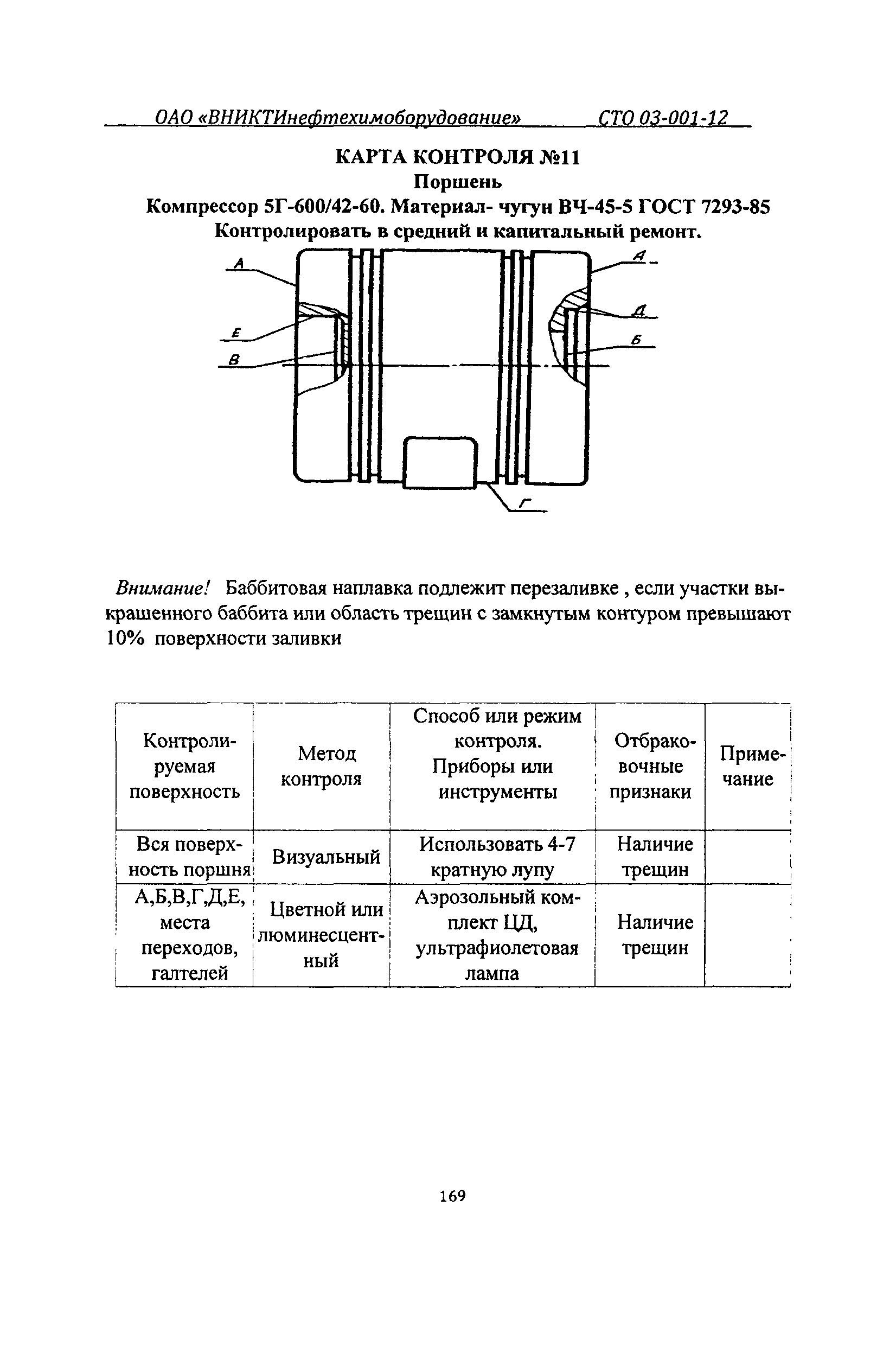 СТО 03-001-12