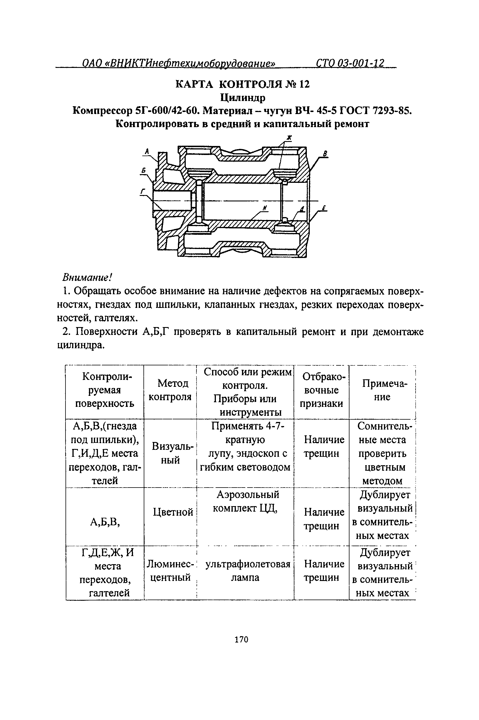 СТО 03-001-12