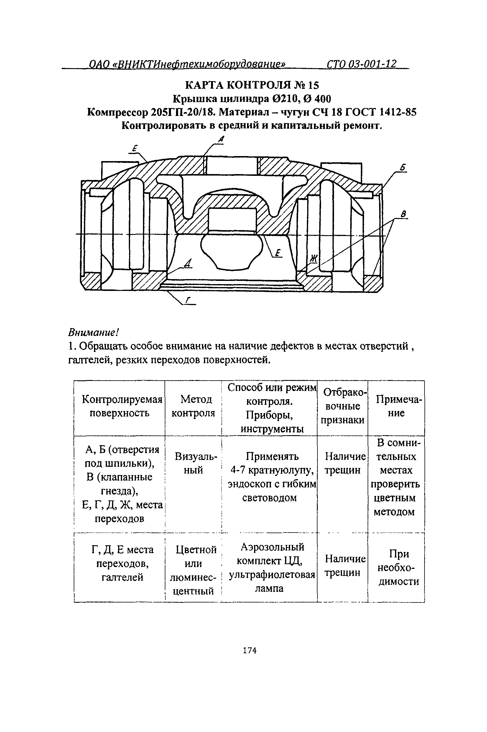 СТО 03-001-12