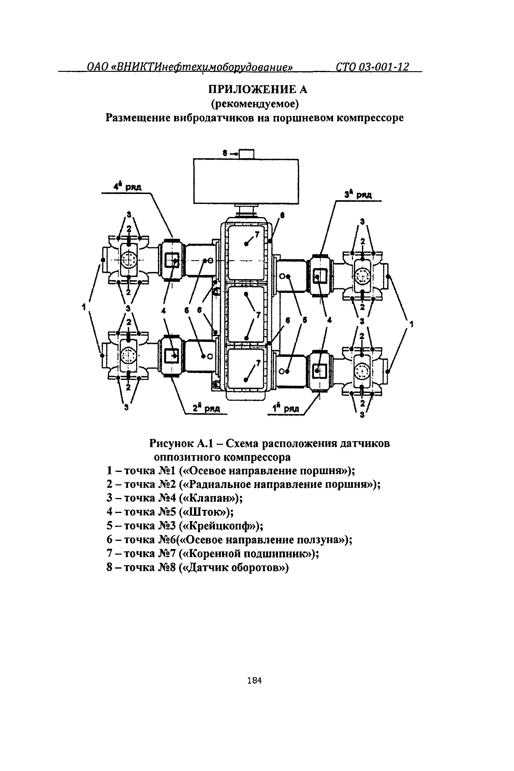 СТО 03-001-12