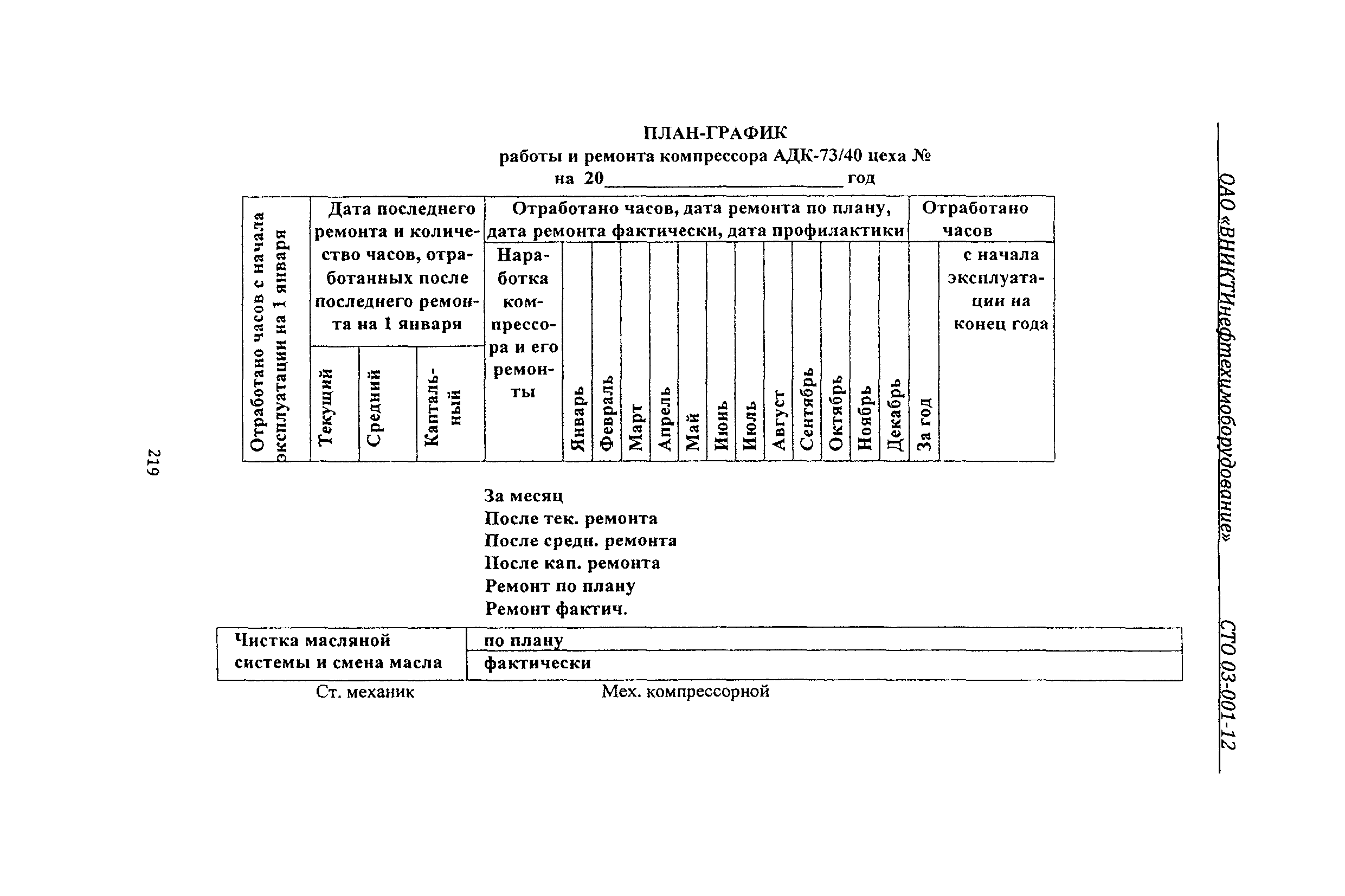 СТО 03-001-12