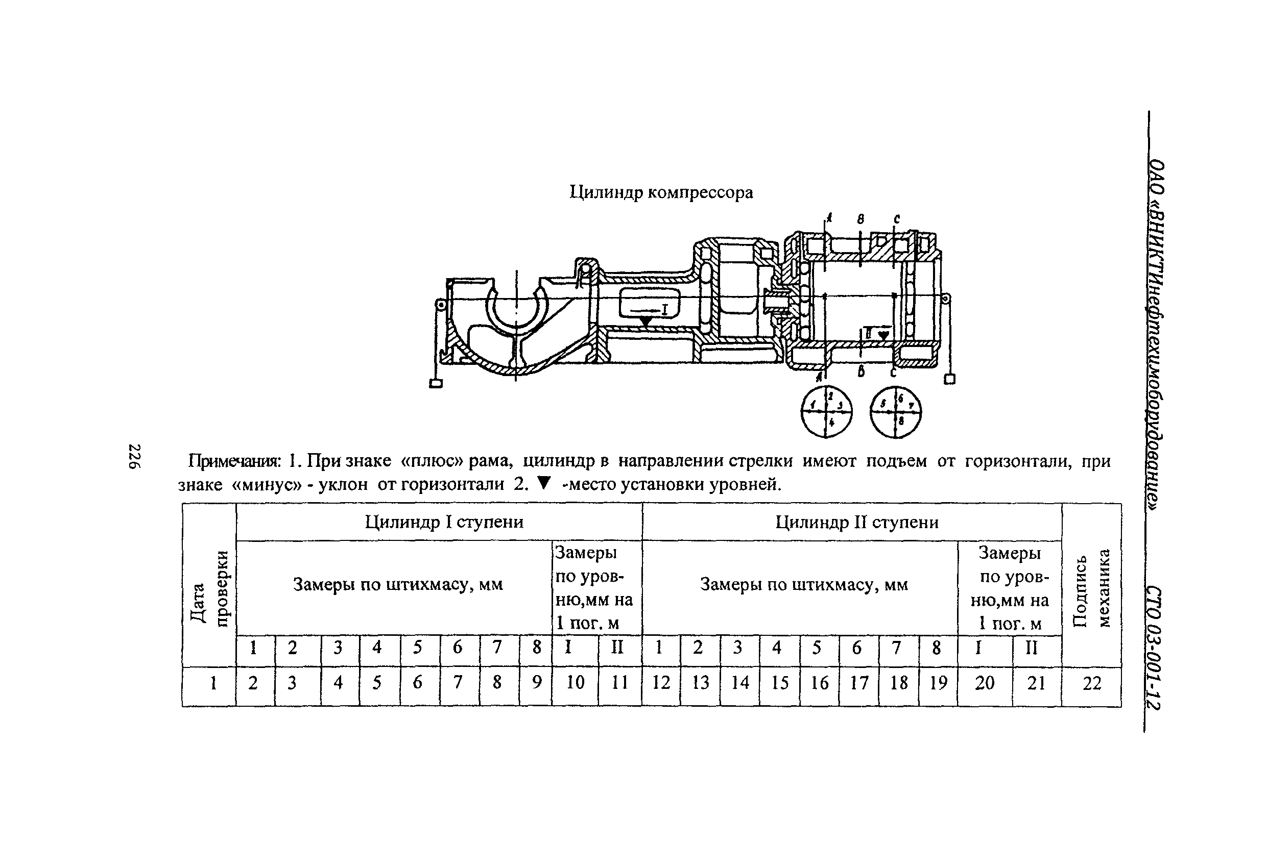 СТО 03-001-12