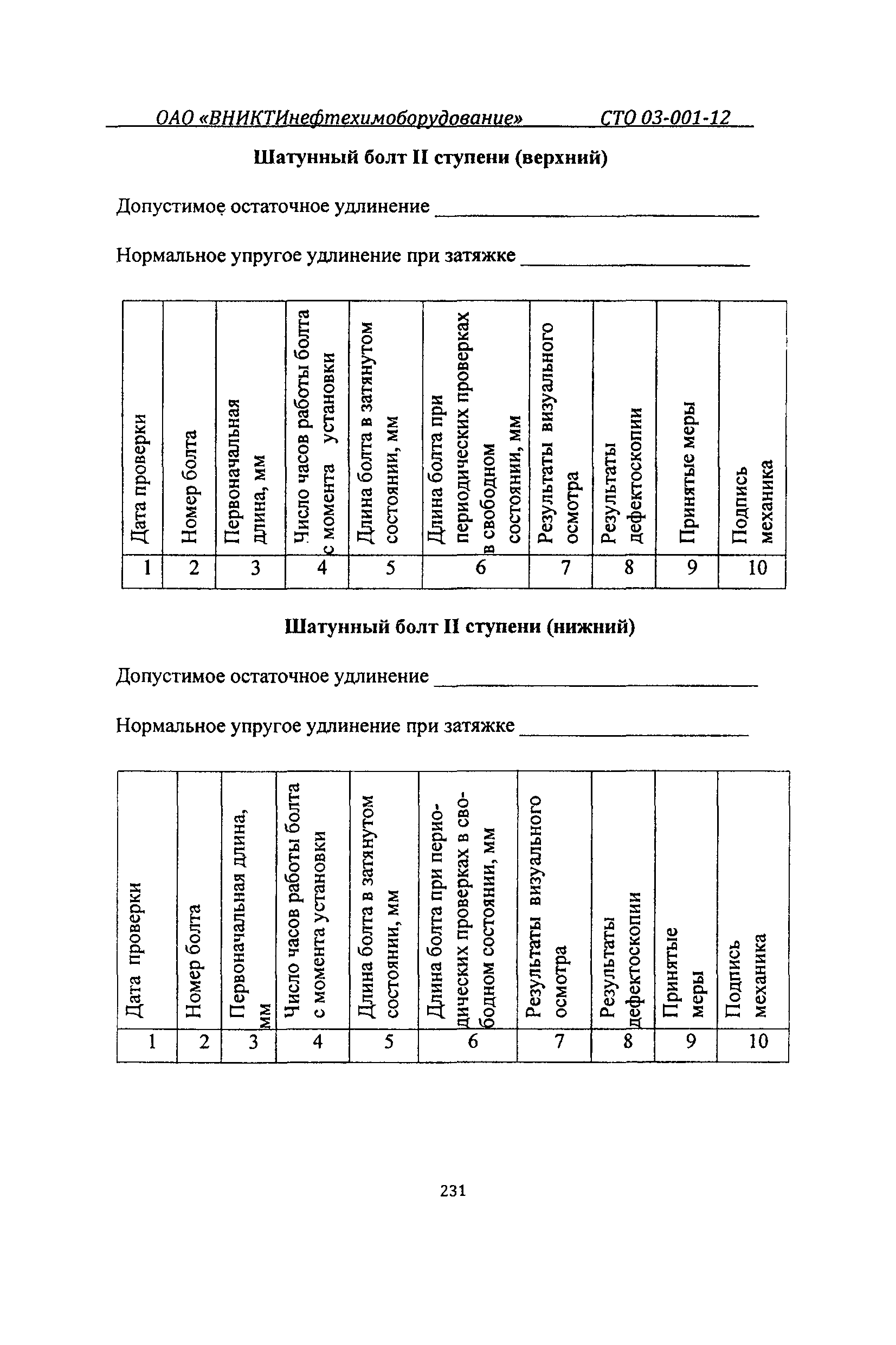 СТО 03-001-12