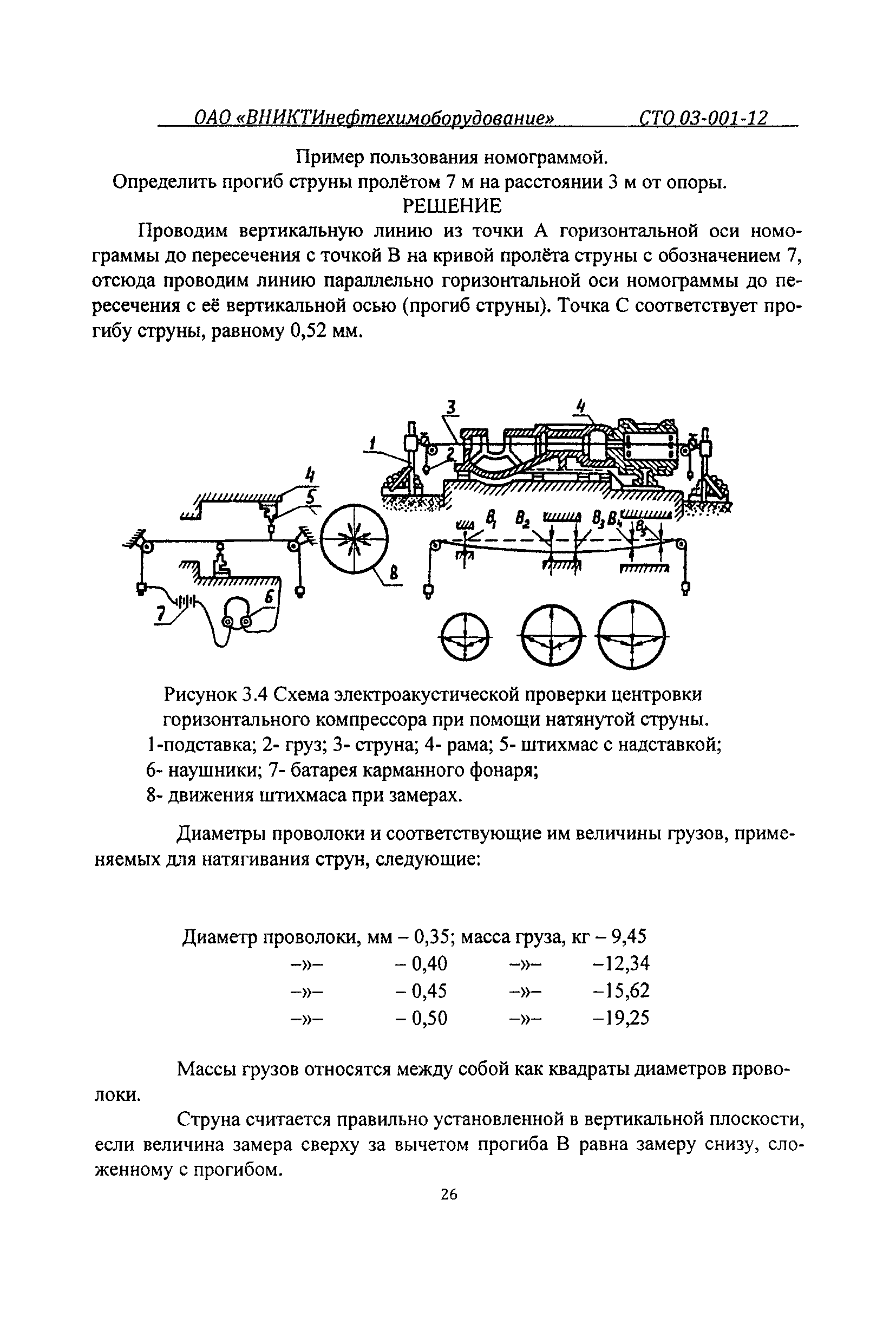 СТО 03-001-12