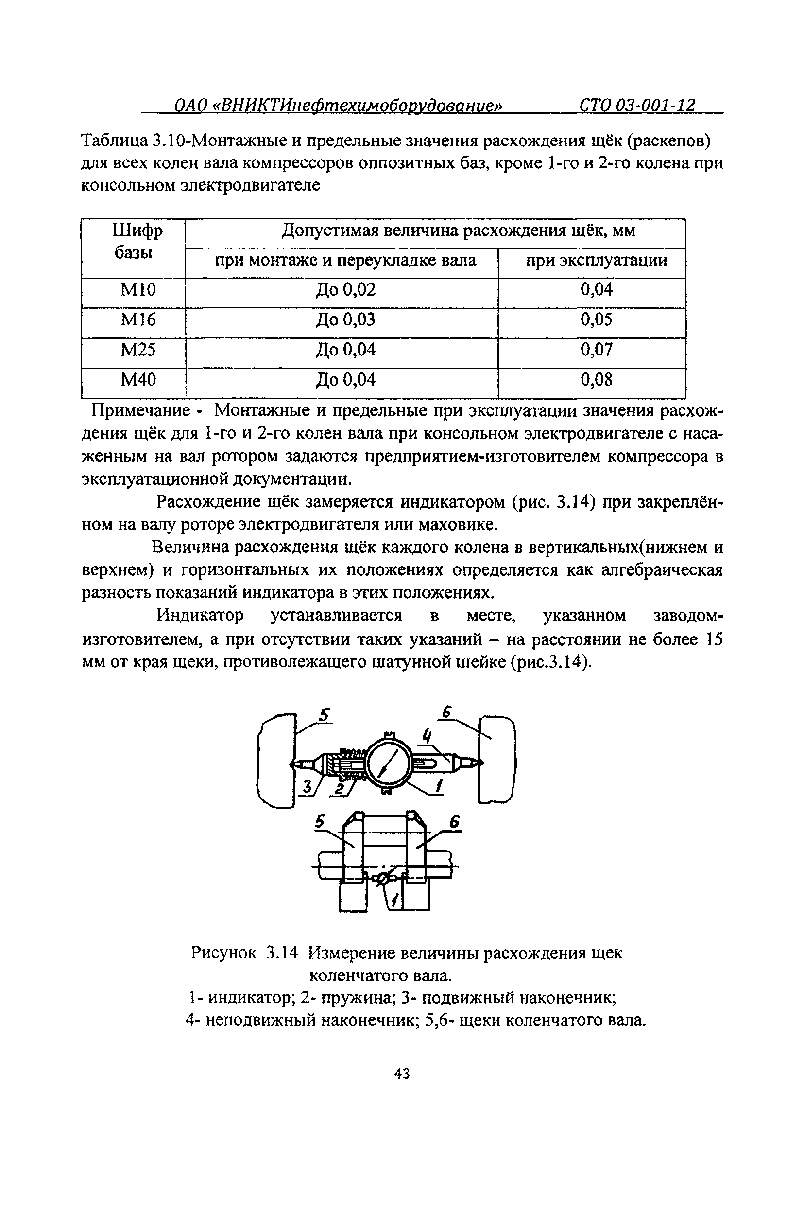 СТО 03-001-12