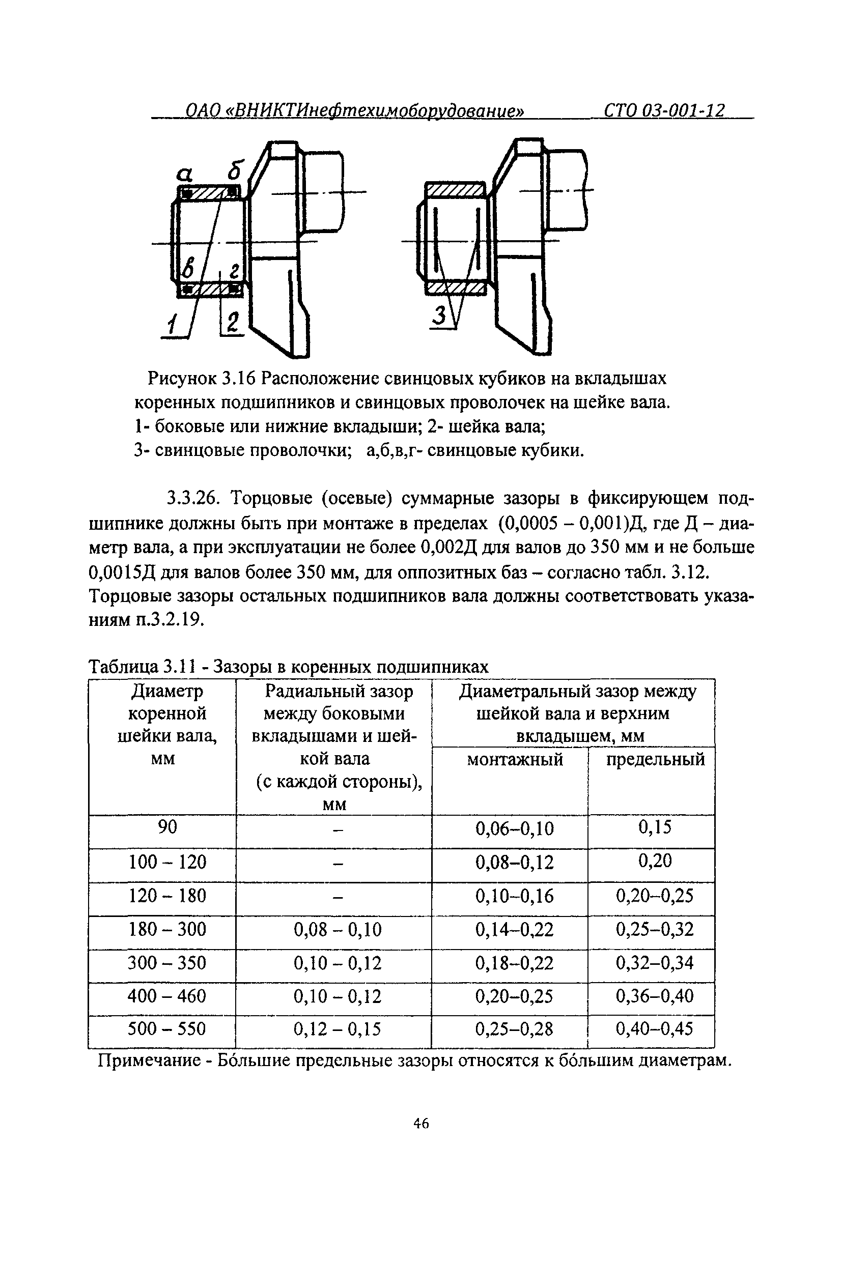 СТО 03-001-12