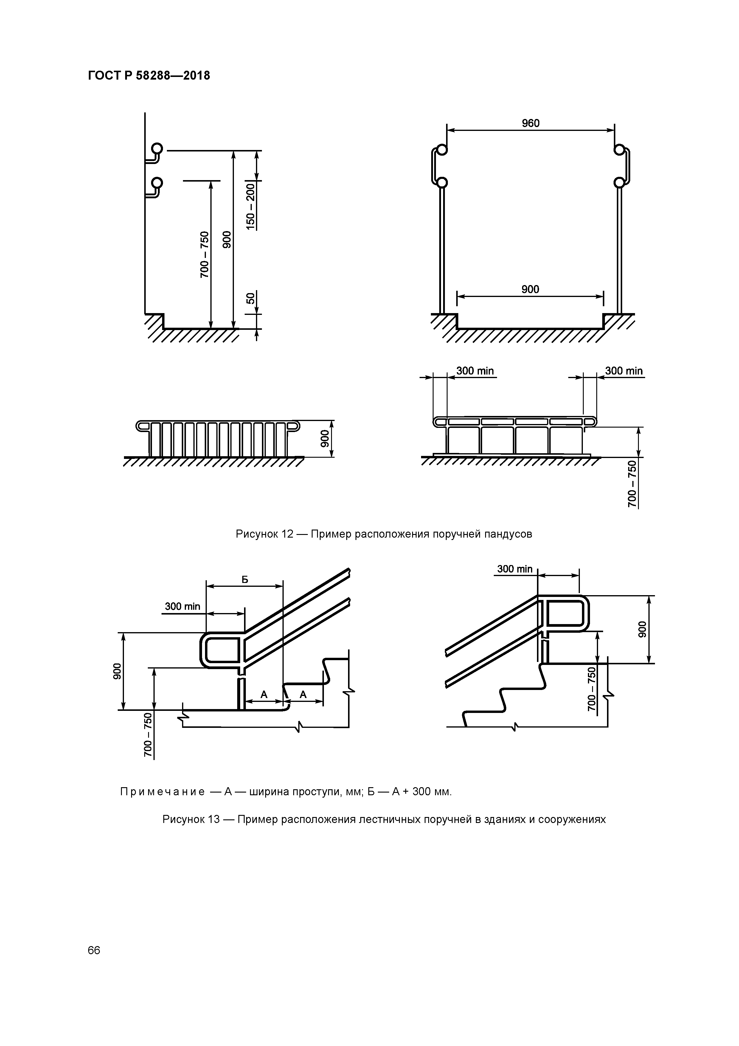 ГОСТ Р 58288-2018