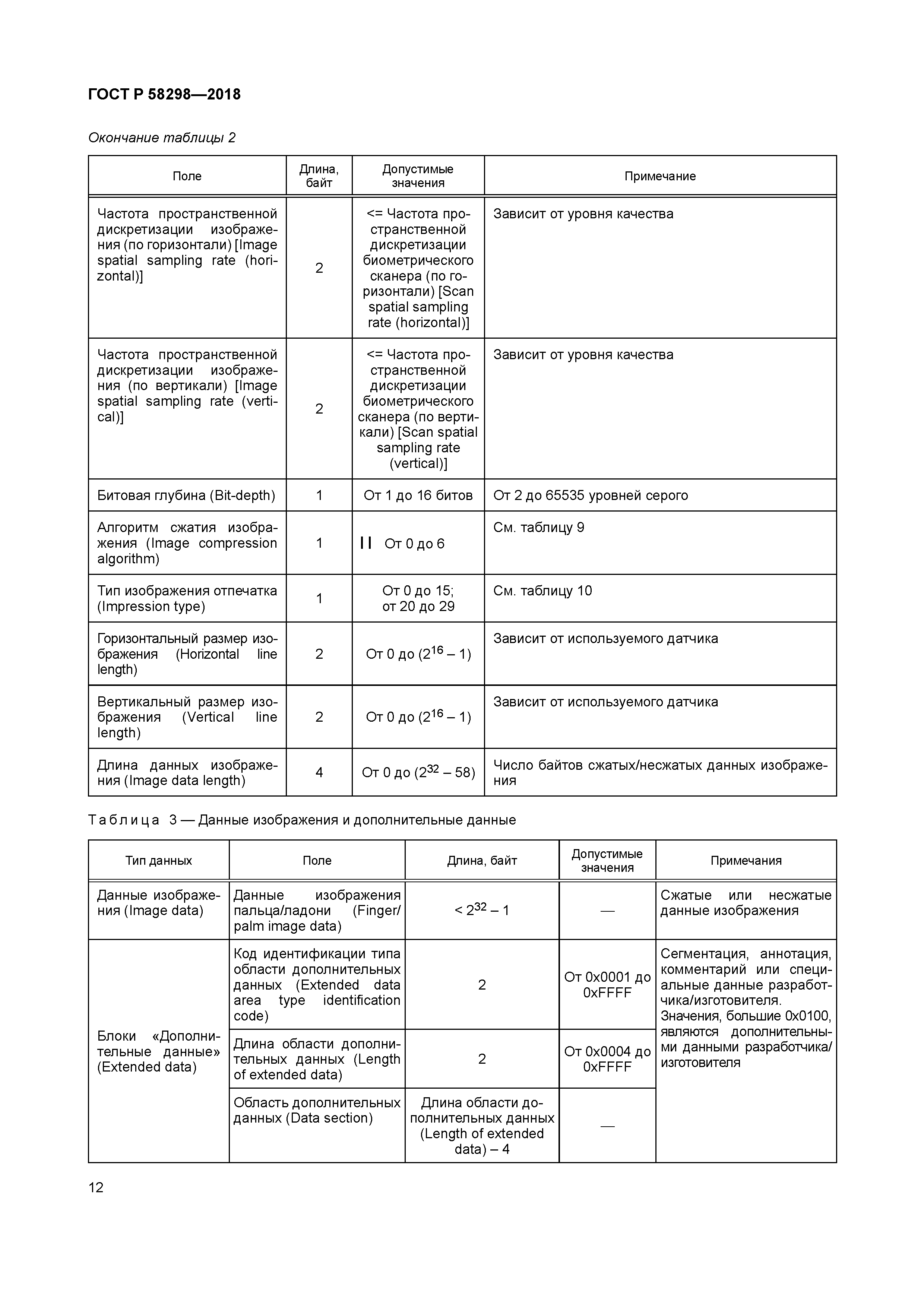ГОСТ Р 58298-2018