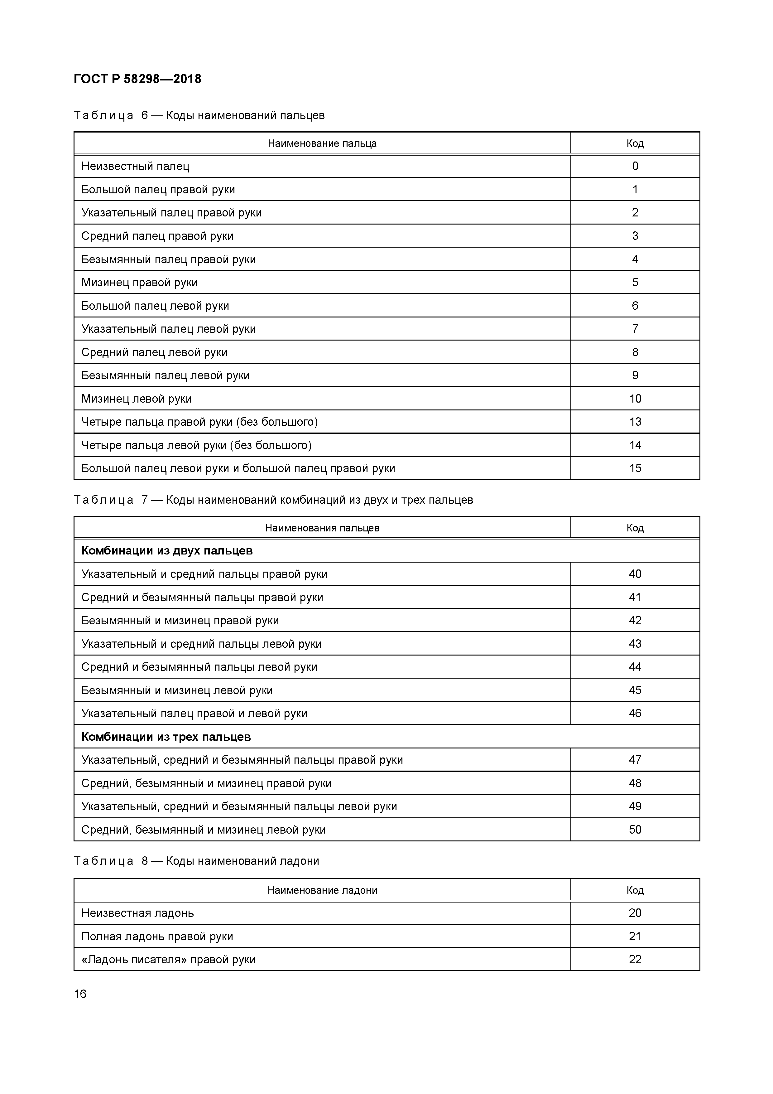 ГОСТ Р 58298-2018