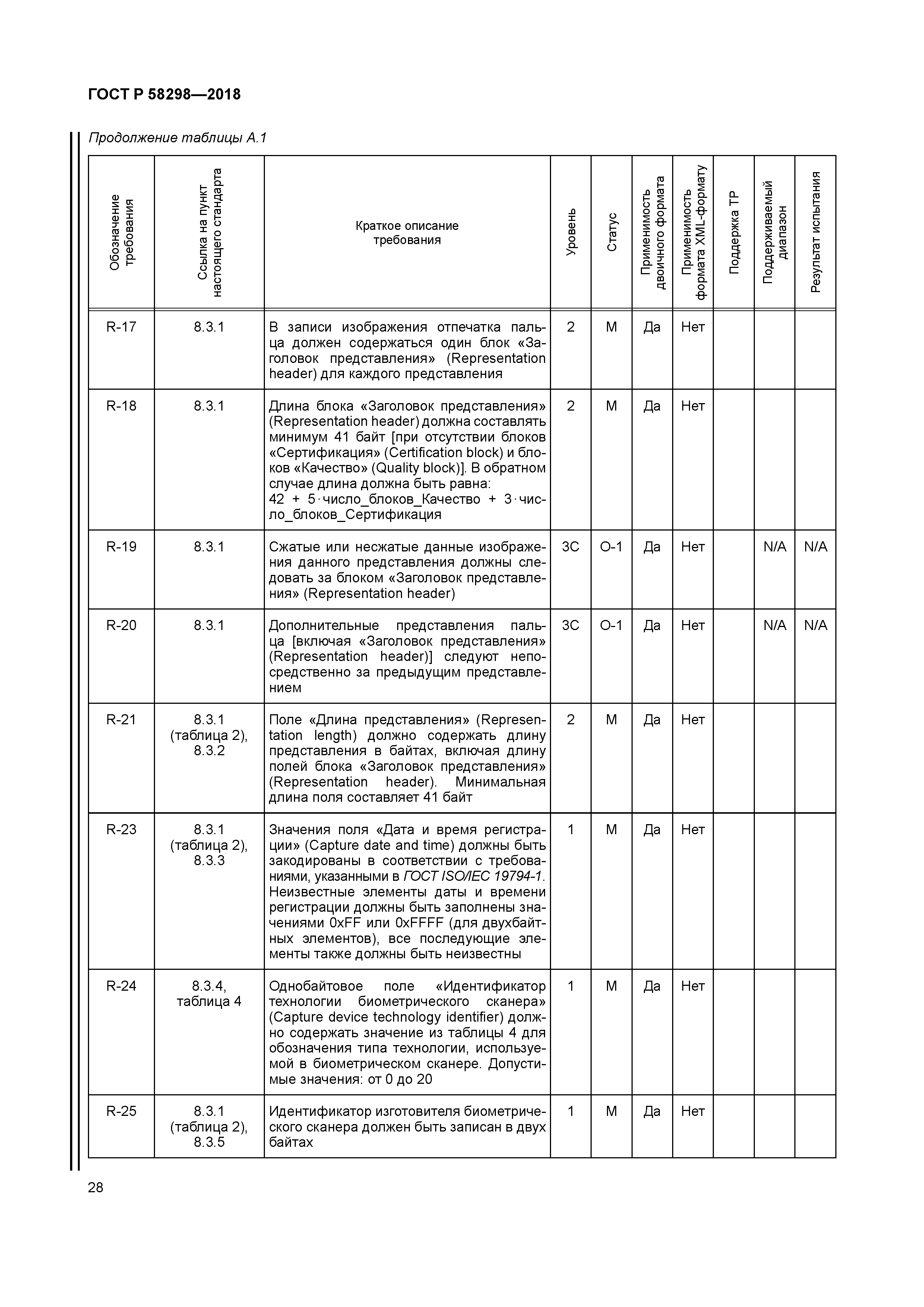 ГОСТ Р 58298-2018