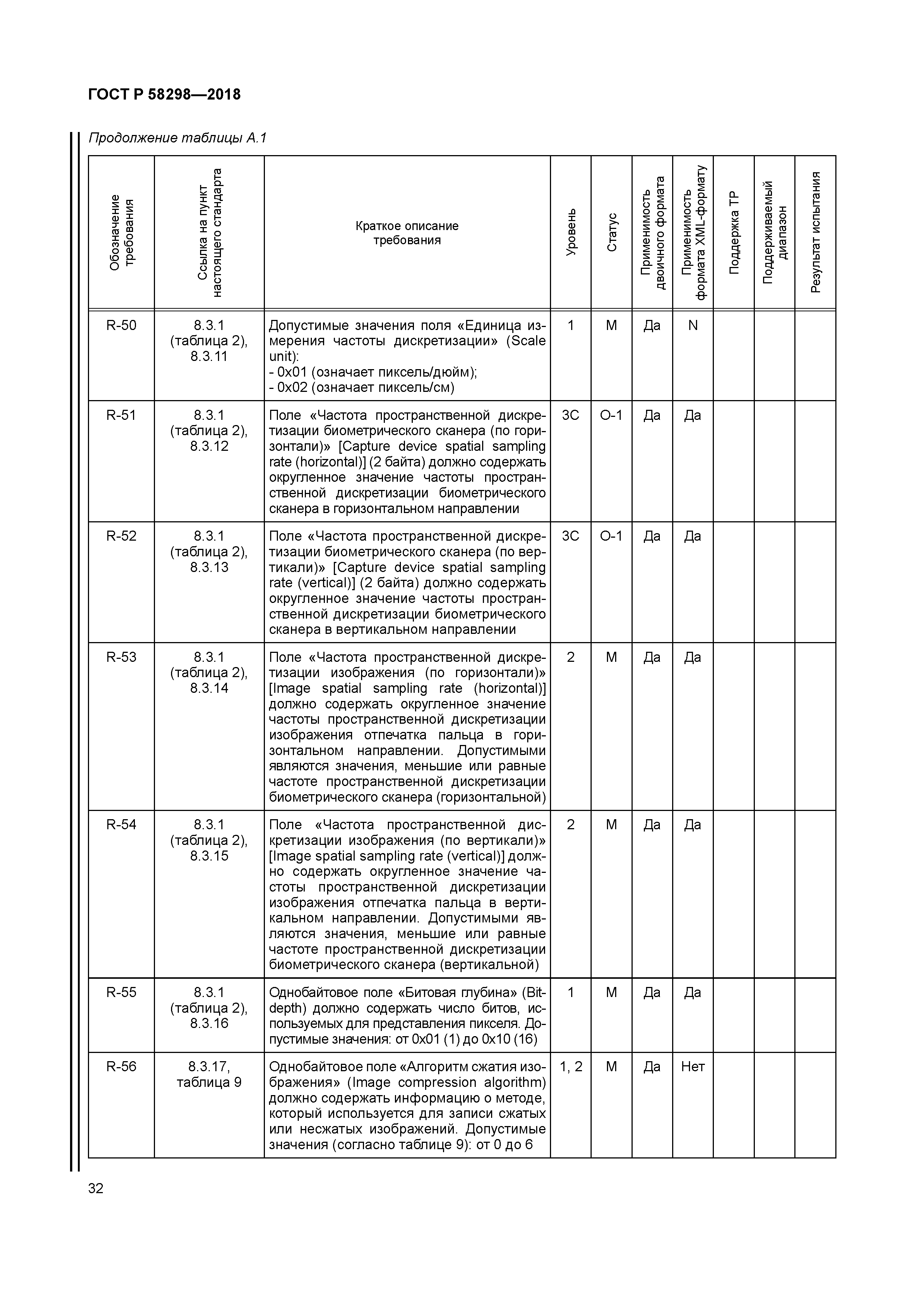 ГОСТ Р 58298-2018