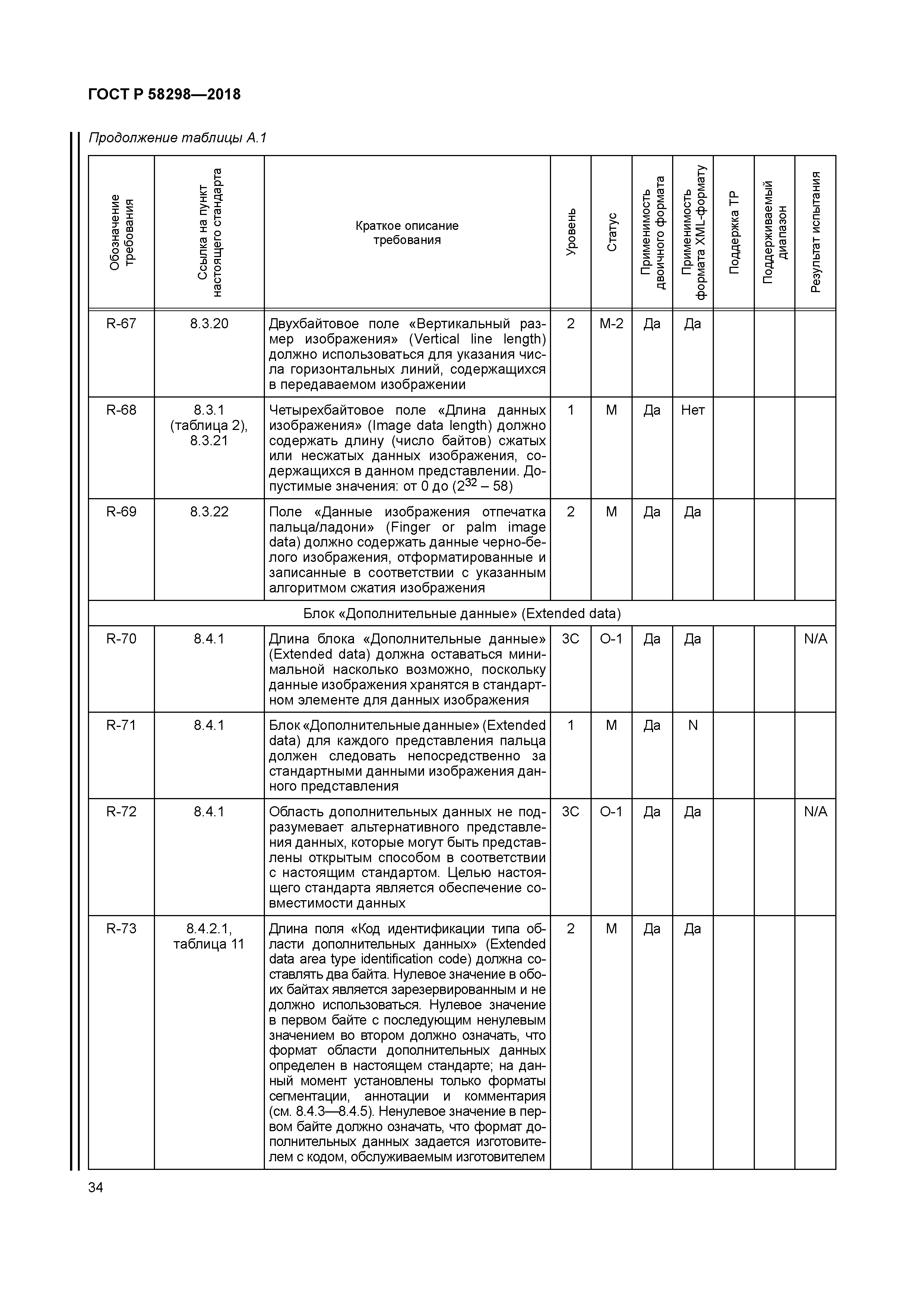 ГОСТ Р 58298-2018