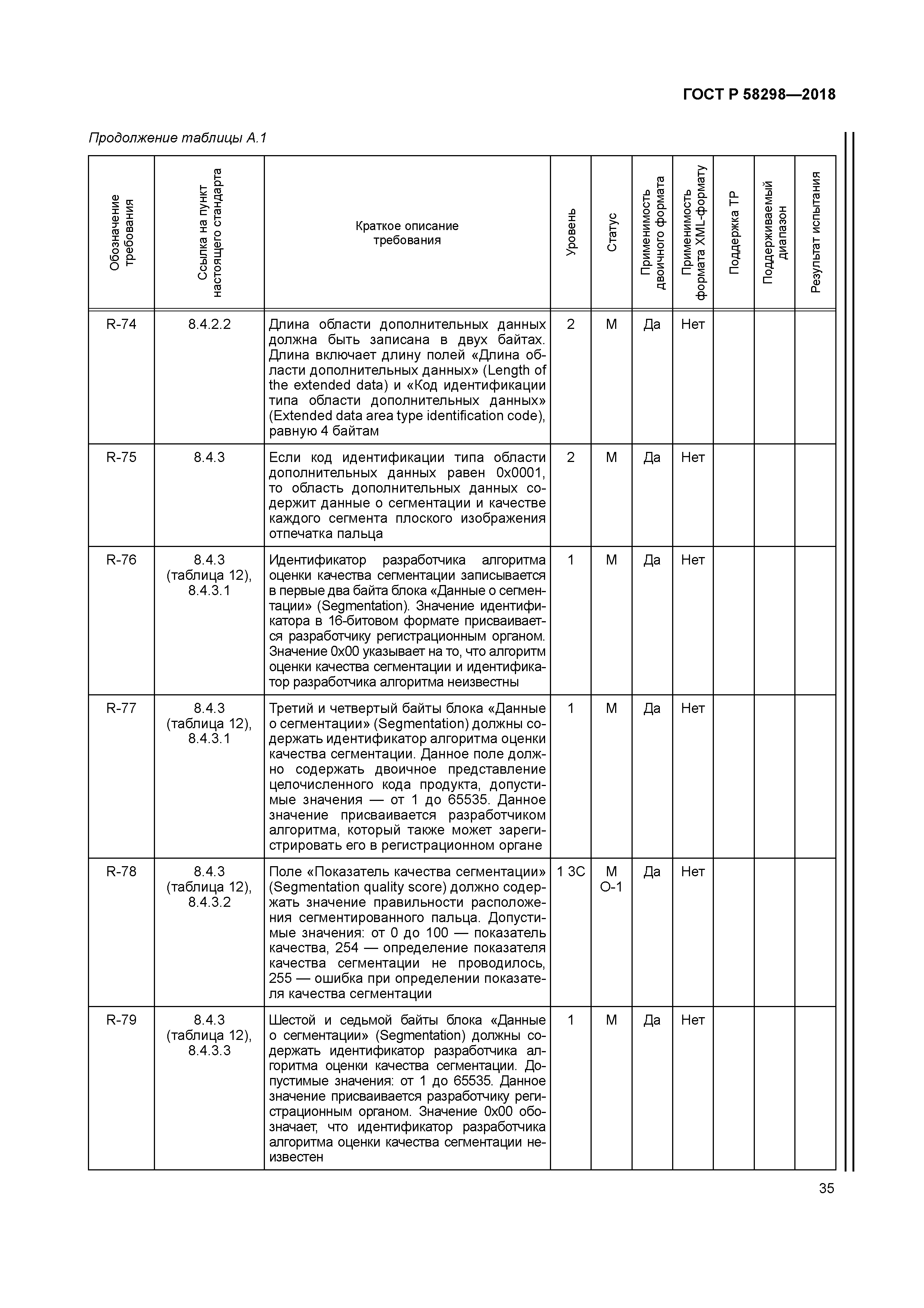 ГОСТ Р 58298-2018