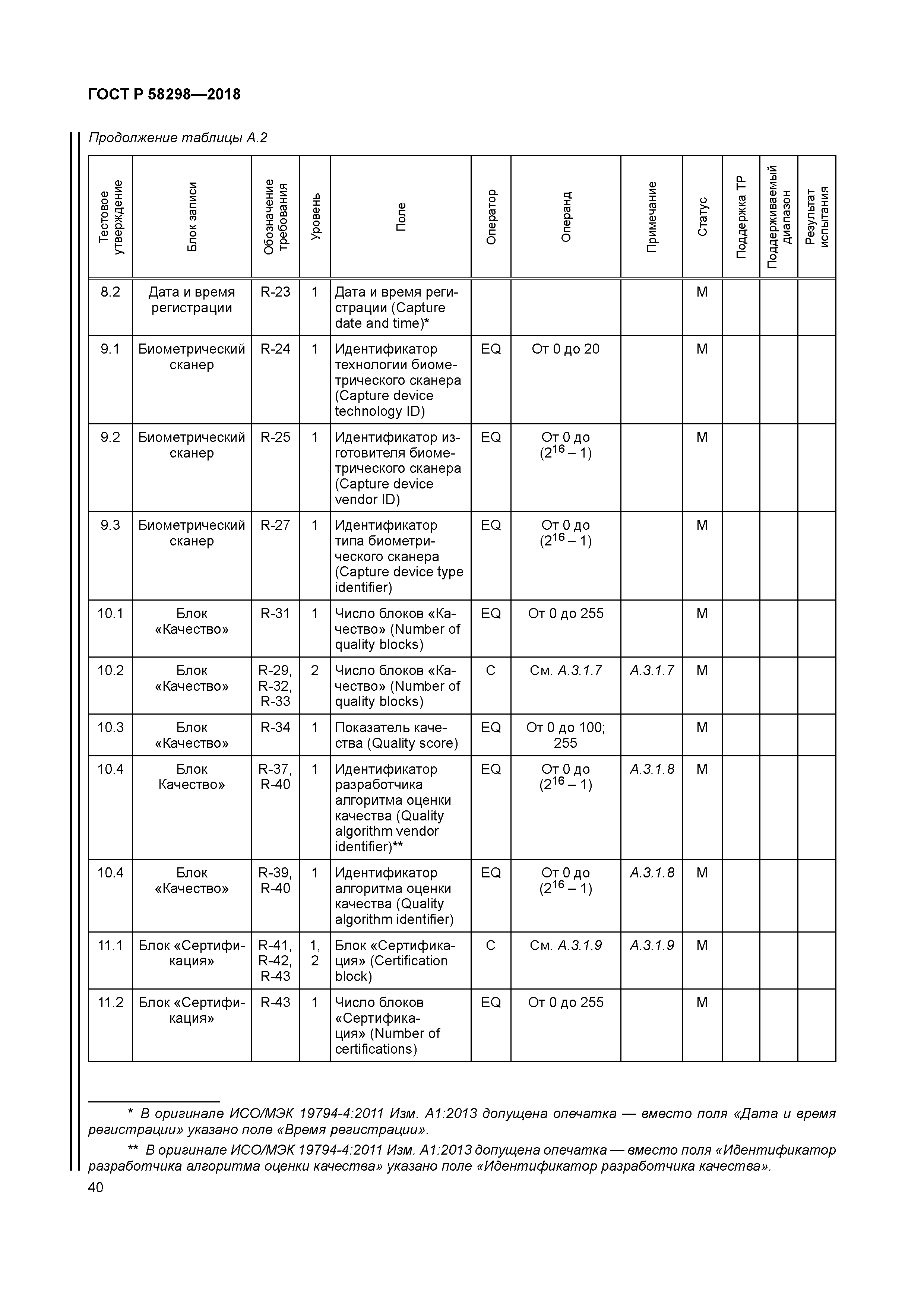 ГОСТ Р 58298-2018