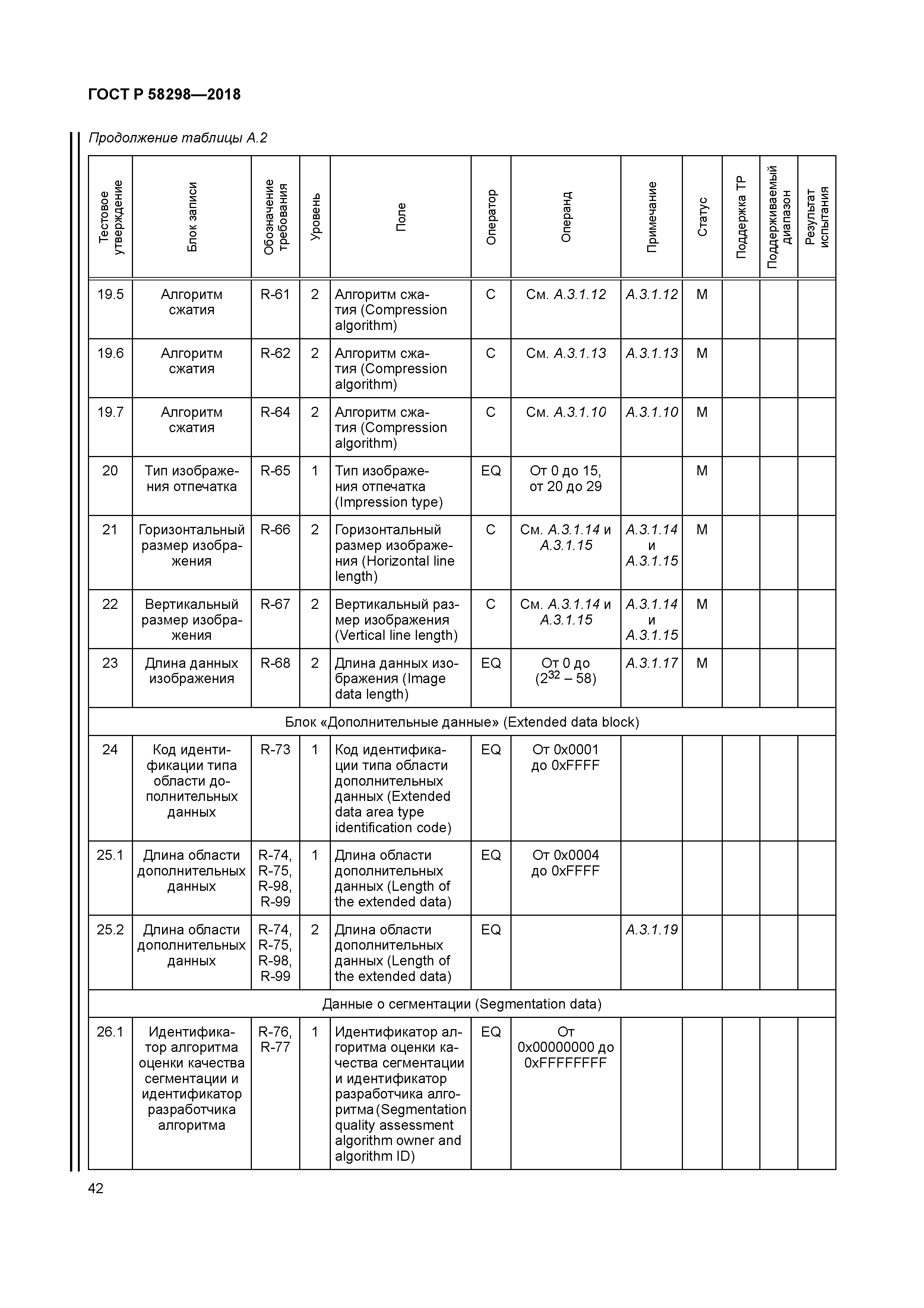 ГОСТ Р 58298-2018