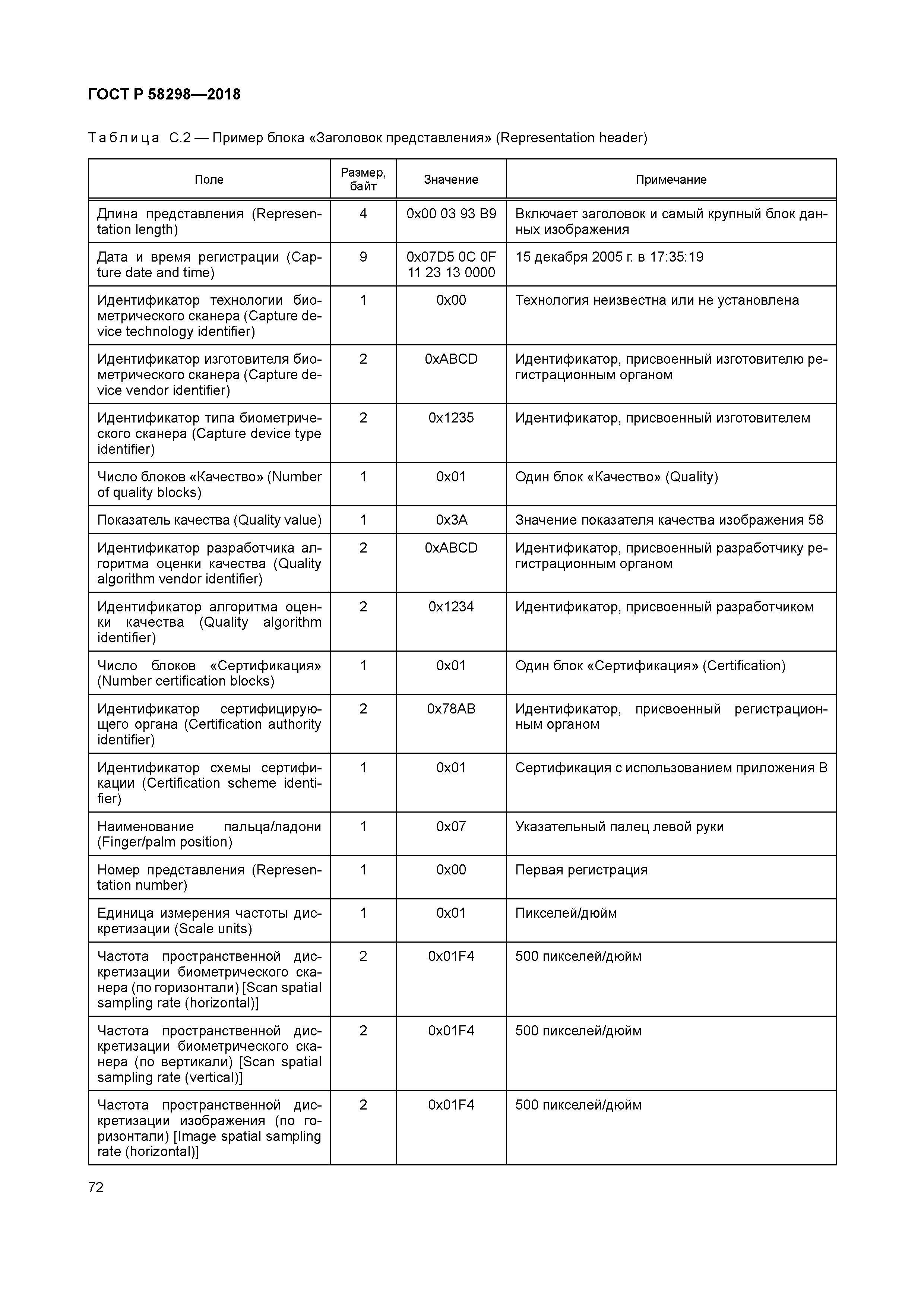 ГОСТ Р 58298-2018