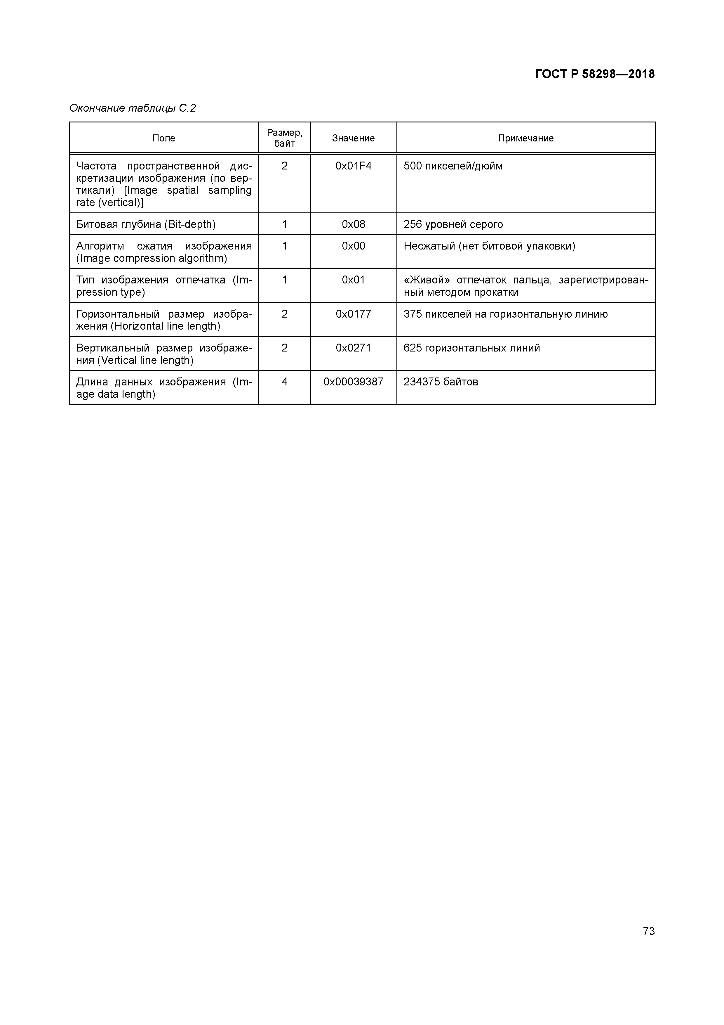 ГОСТ Р 58298-2018