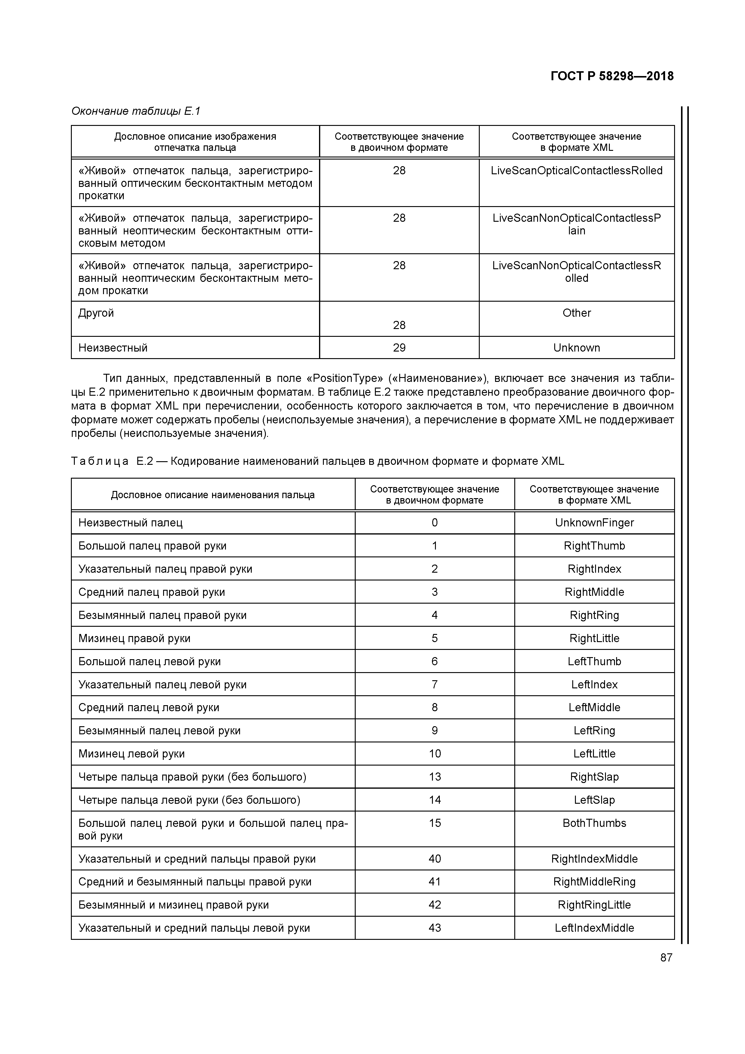 ГОСТ Р 58298-2018