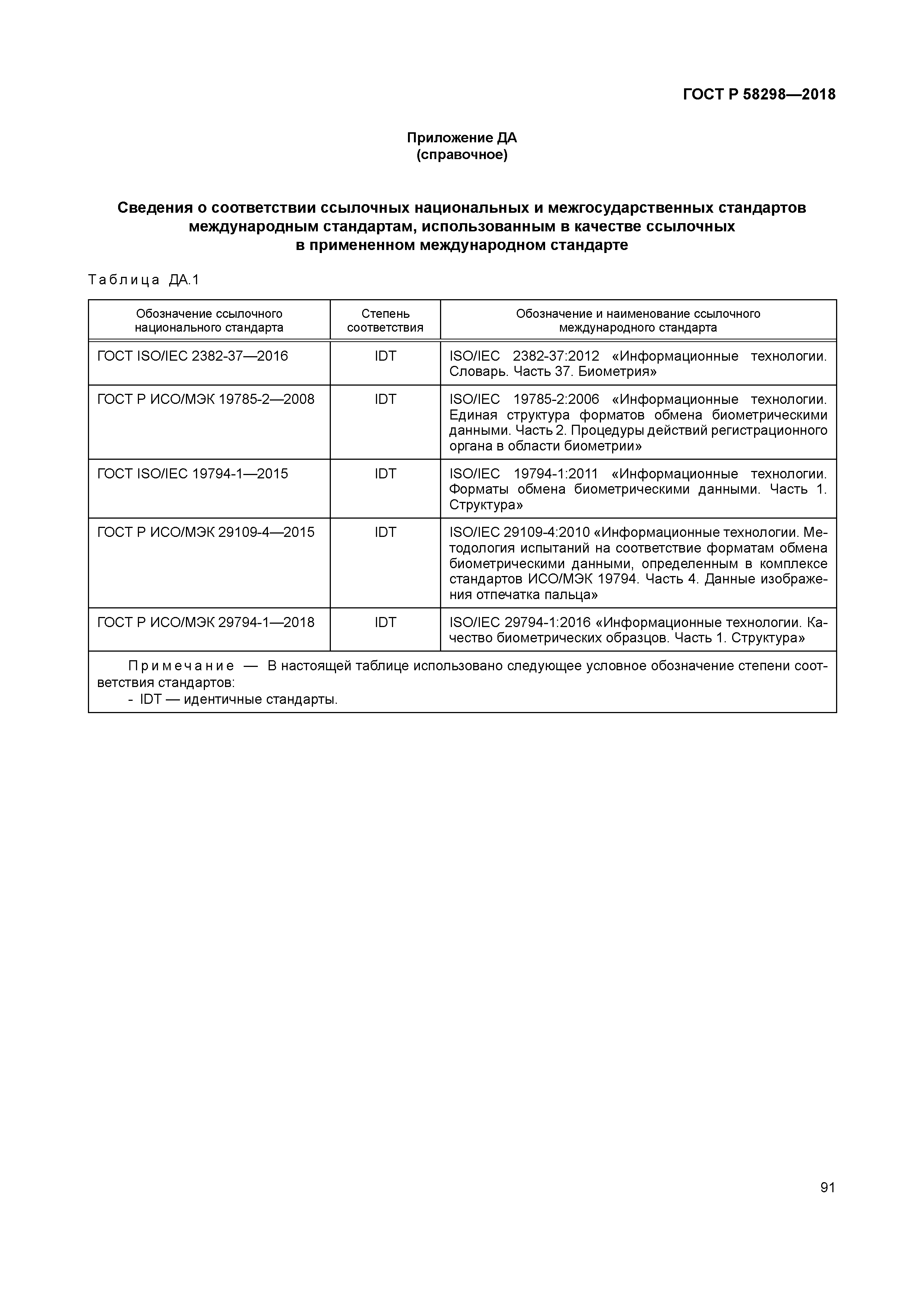 ГОСТ Р 58298-2018
