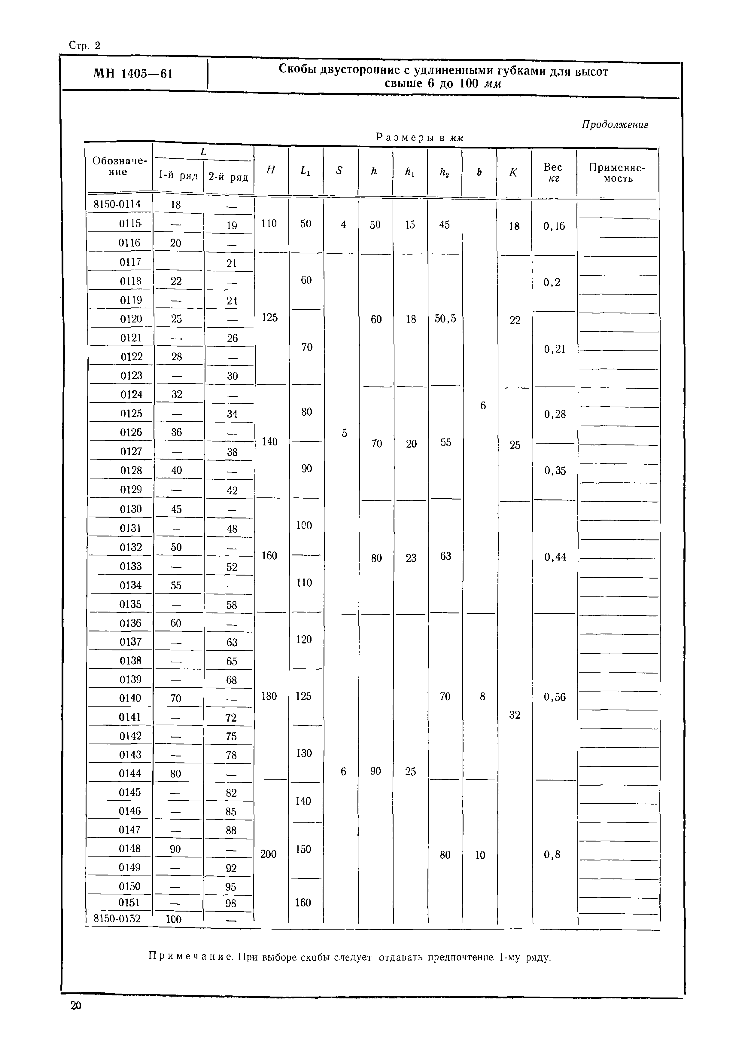 МН 1405-61