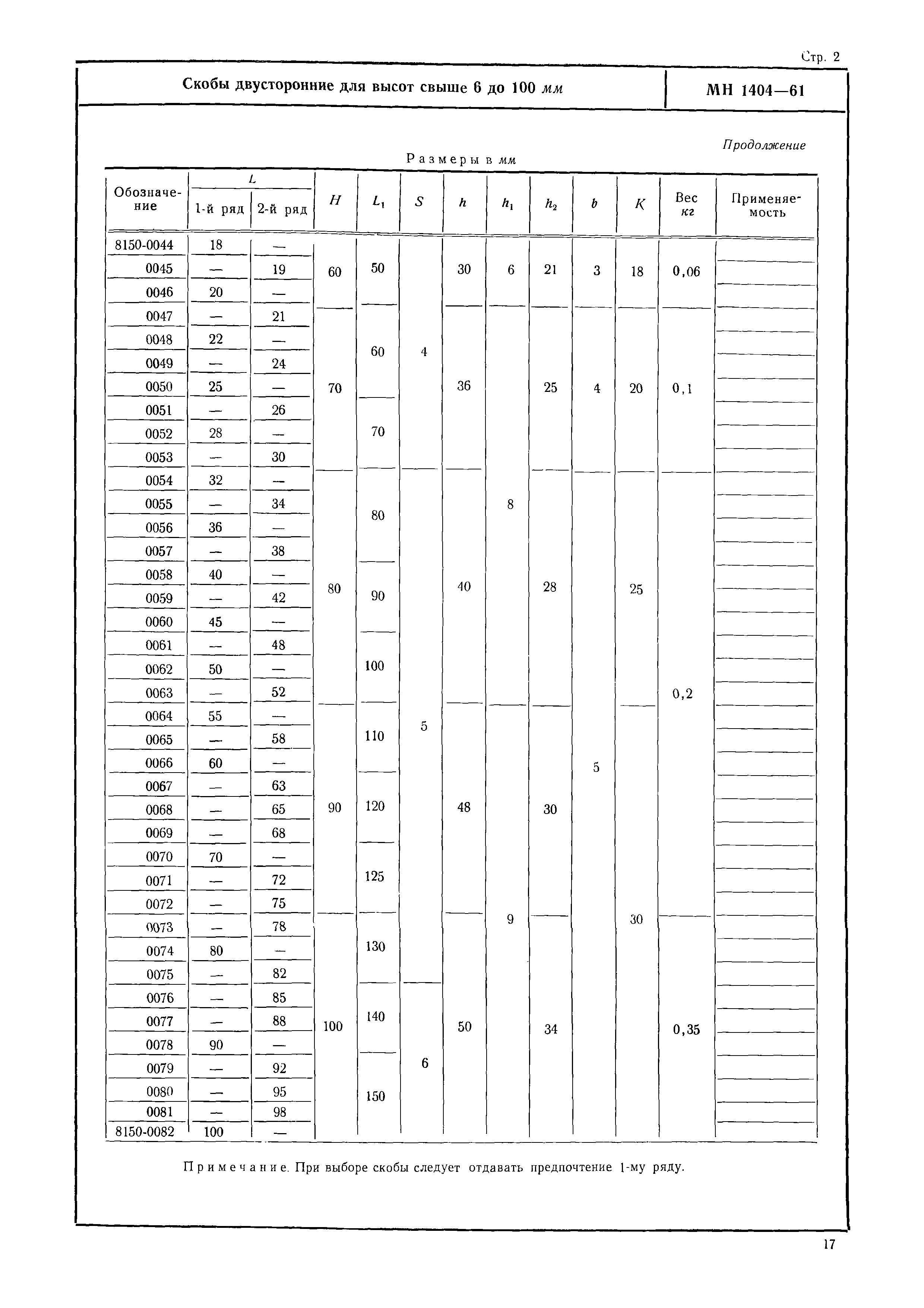 МН 1404-61