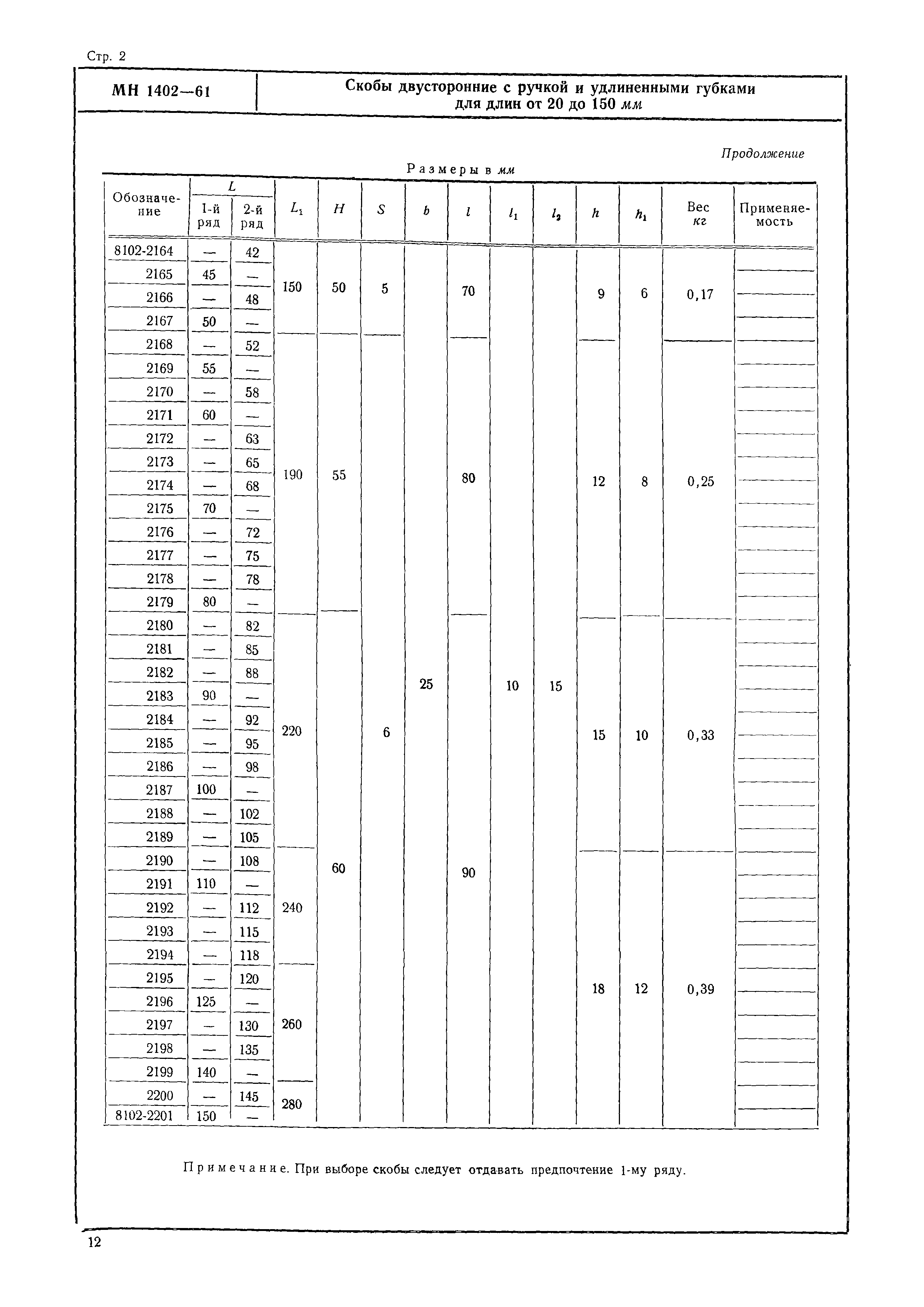 МН 1402-61